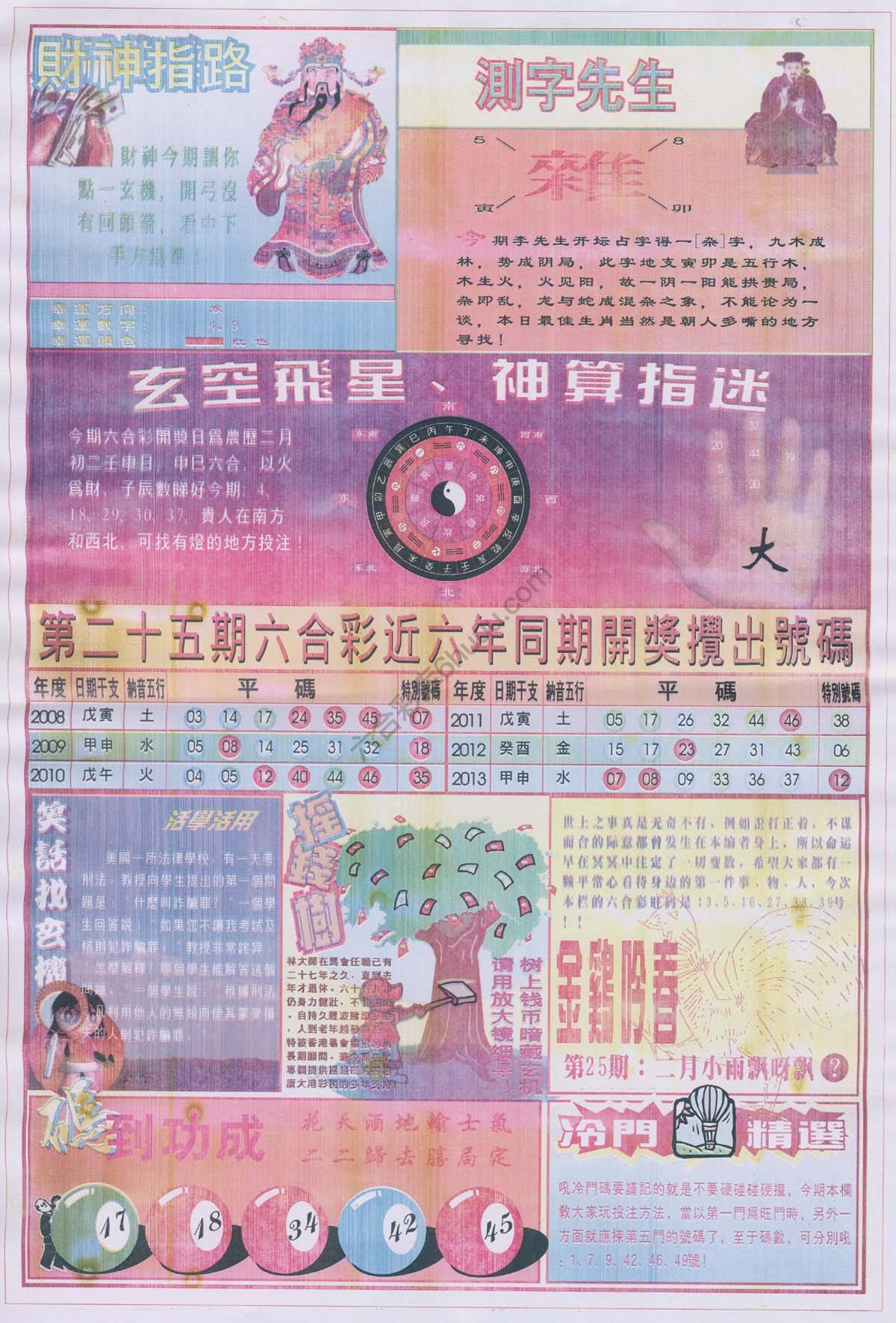 四柱预测