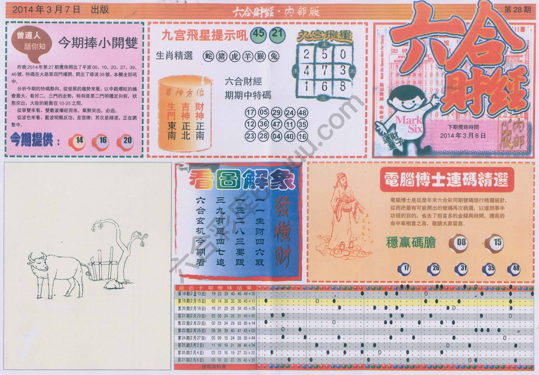 六合财经