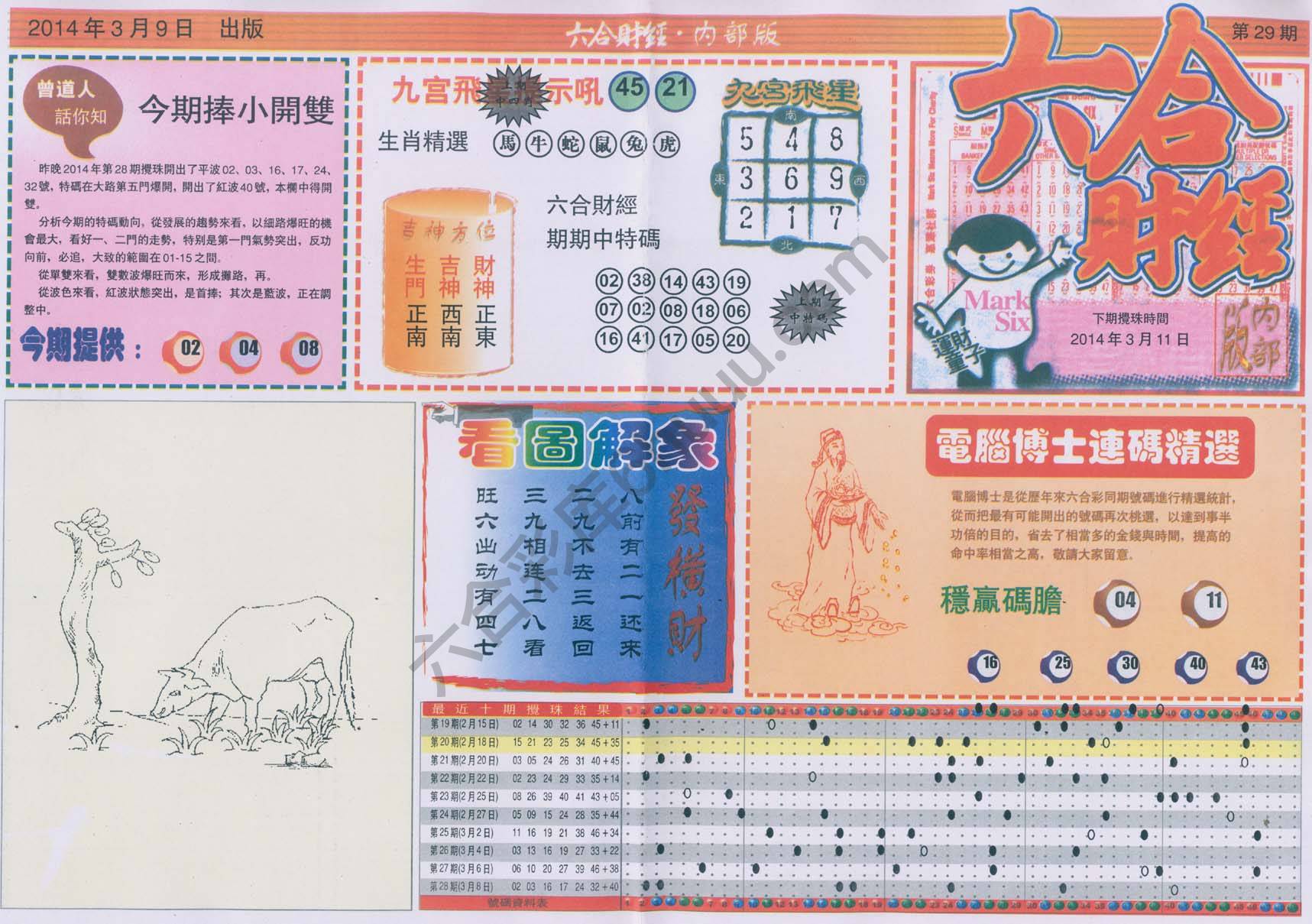 六合财经