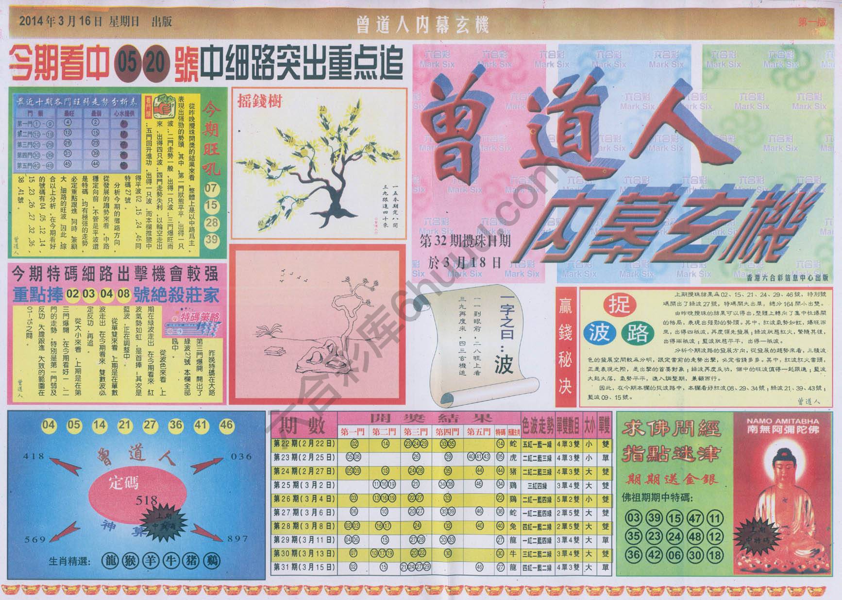 曾道人内幕玄机