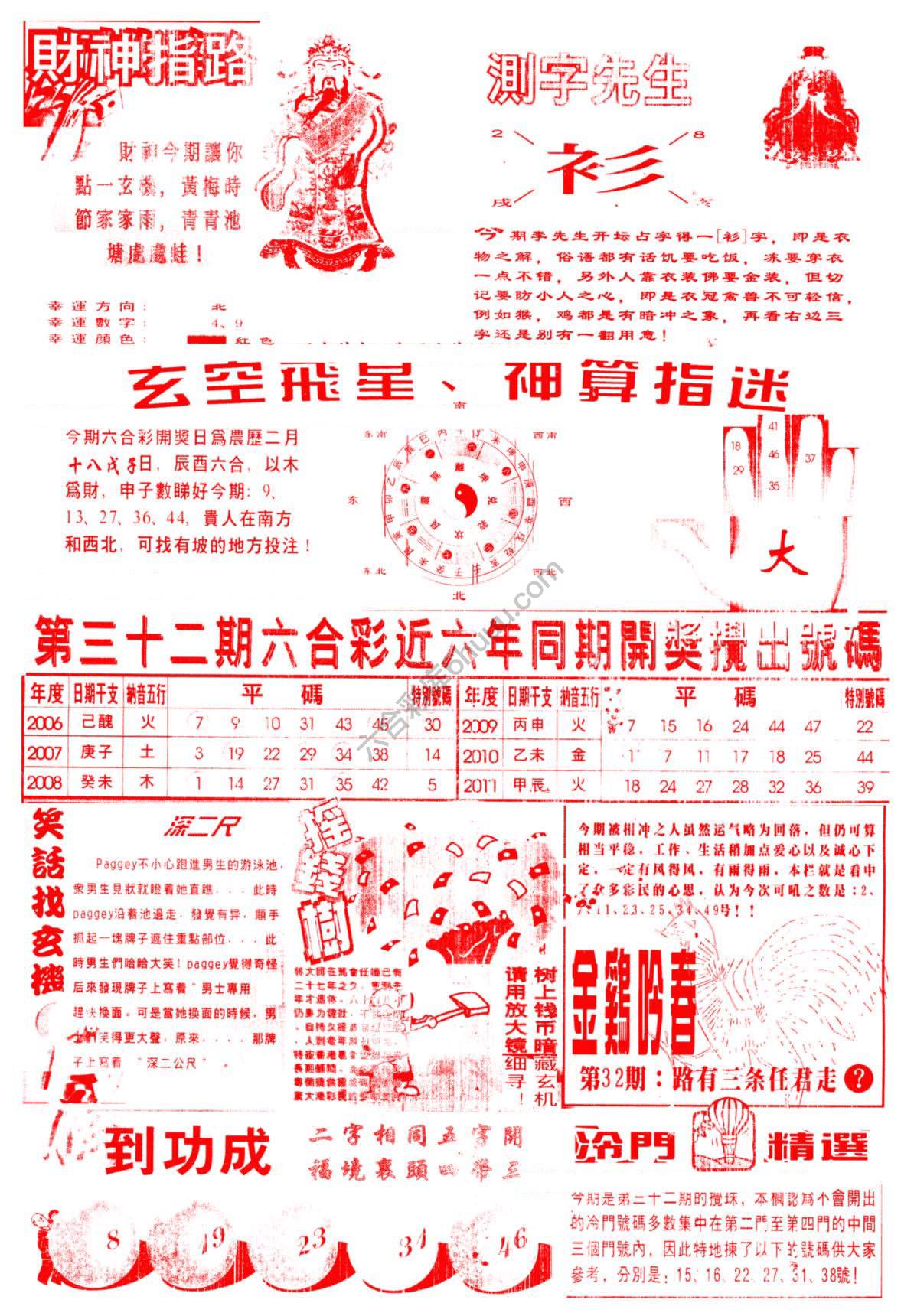 四柱预测