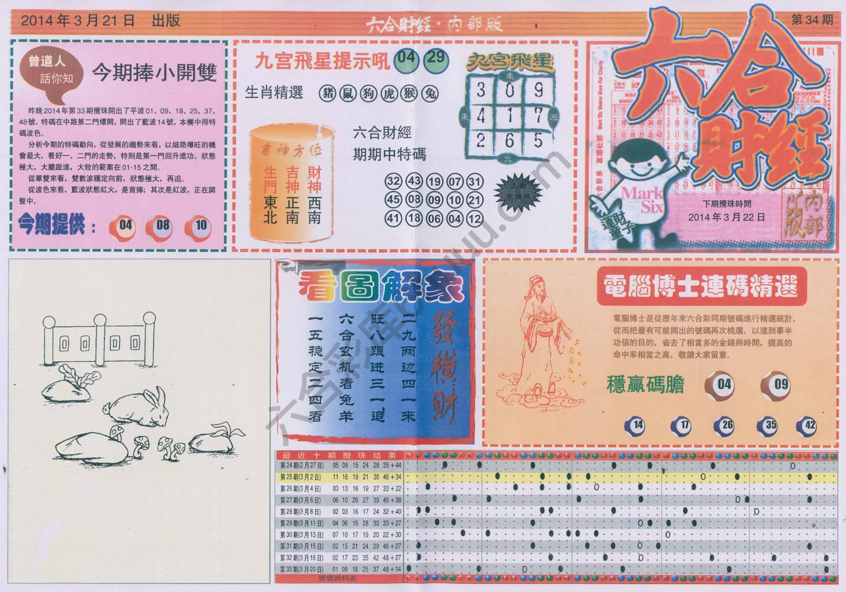 六合财经