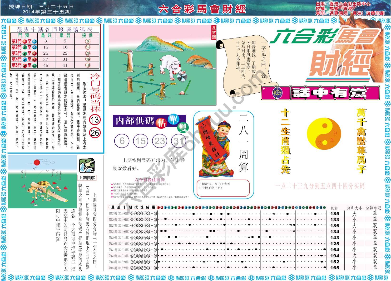六合彩马会财经