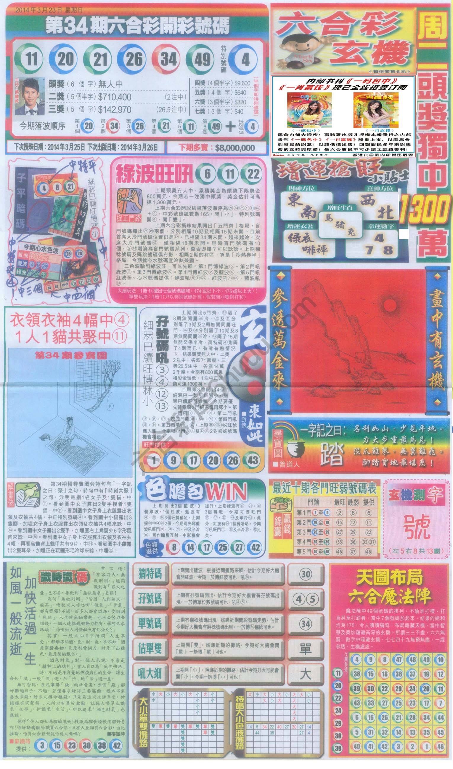 跑狗图