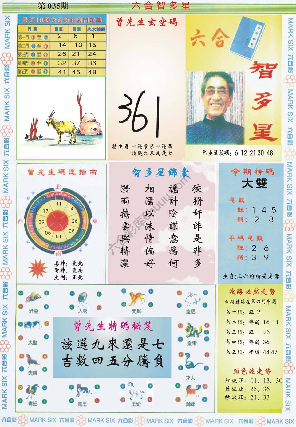 六合智多星