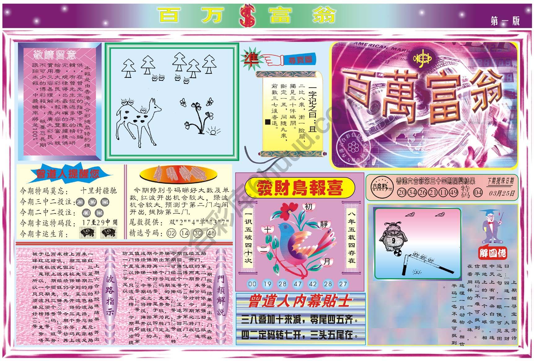 百万富翁