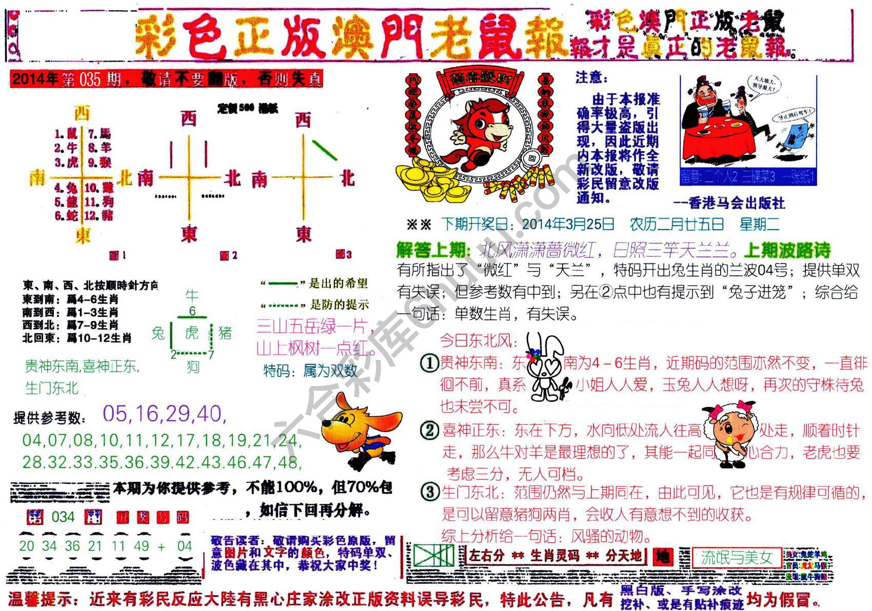 澳门老鼠报