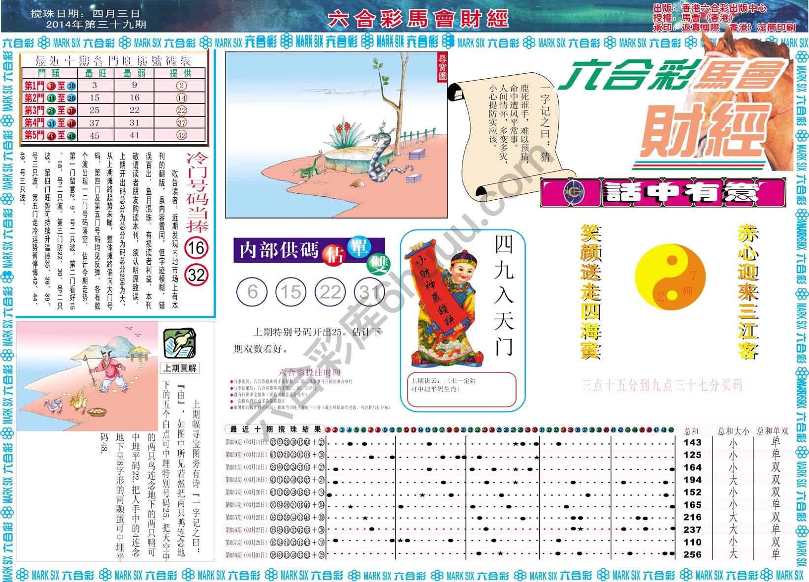 六合彩马会财经