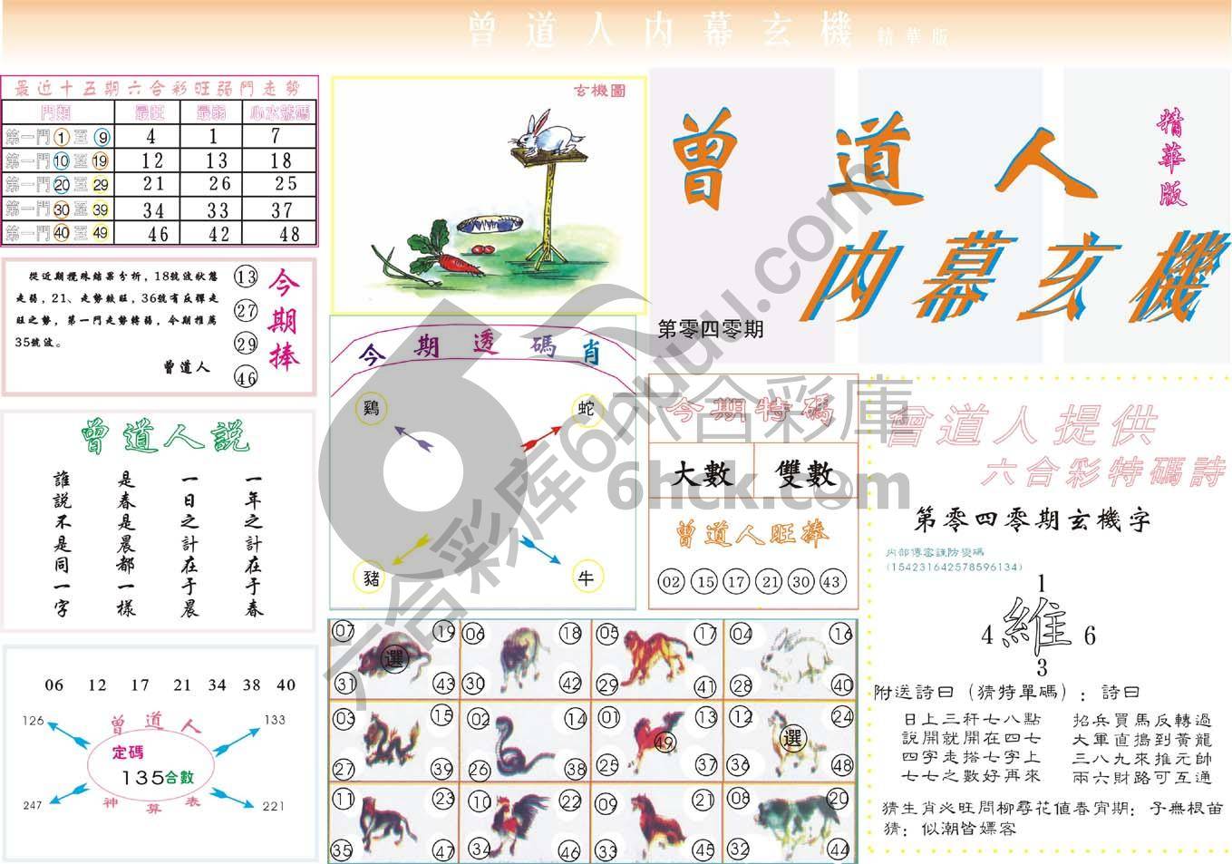 曾道人内幕玄机(精华版)