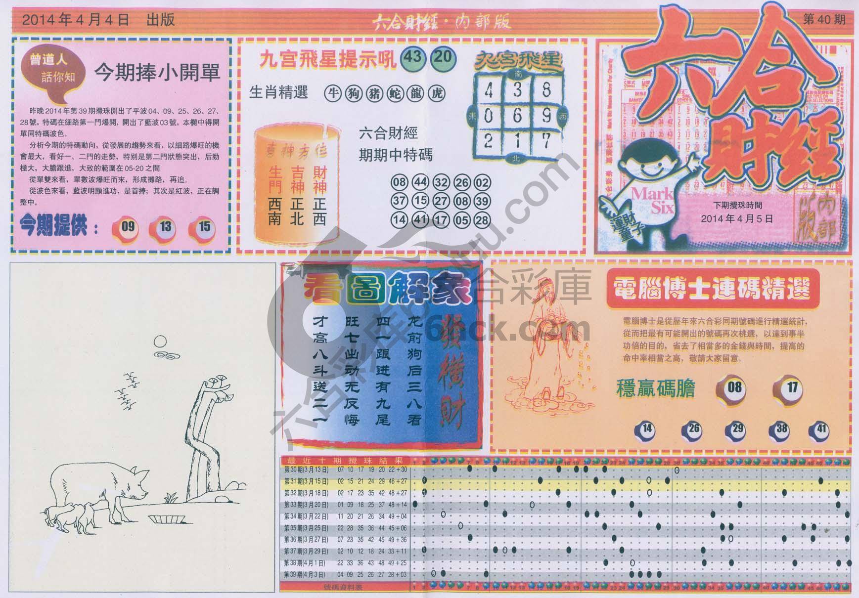 六合财经