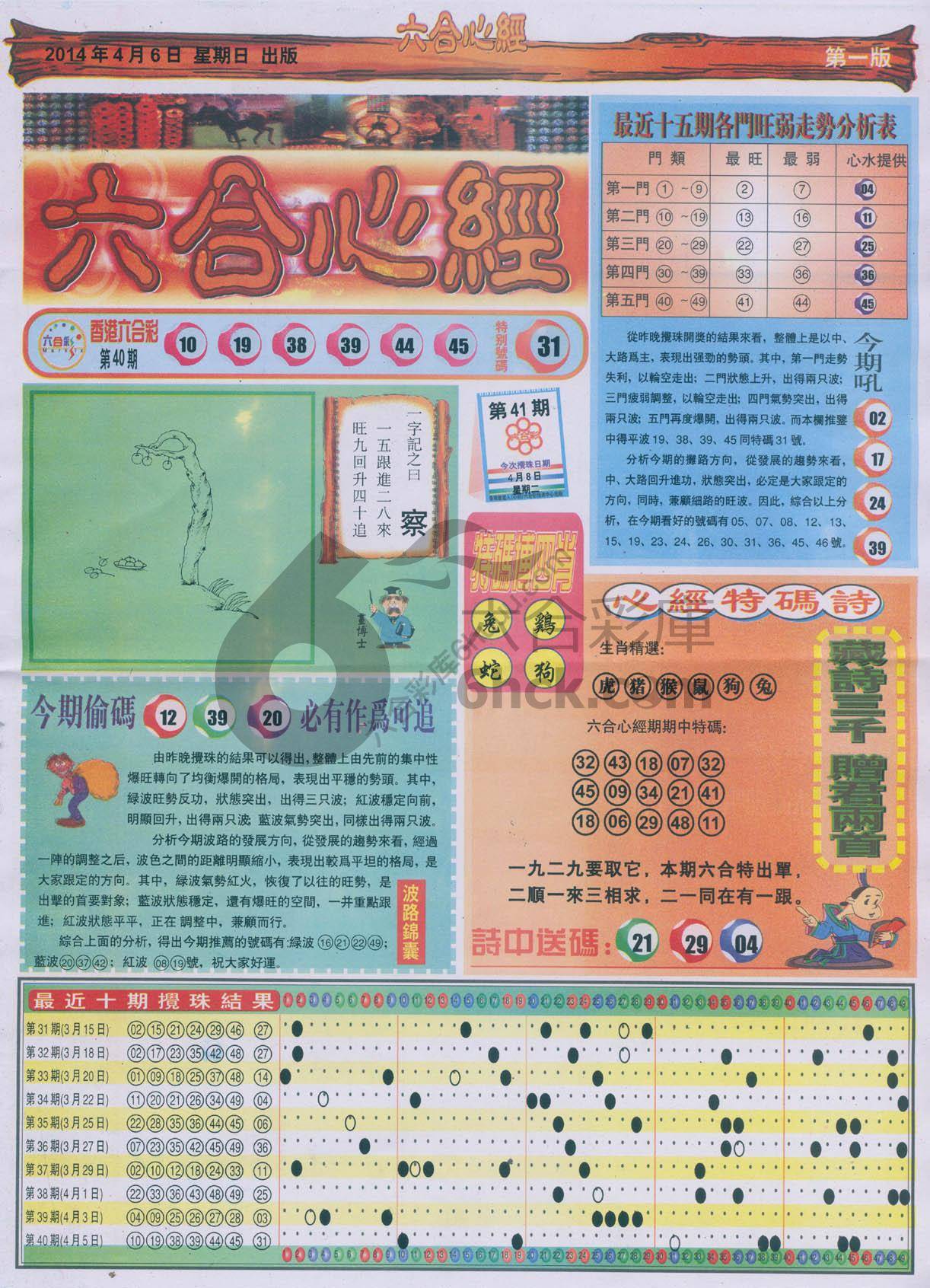 六合心经