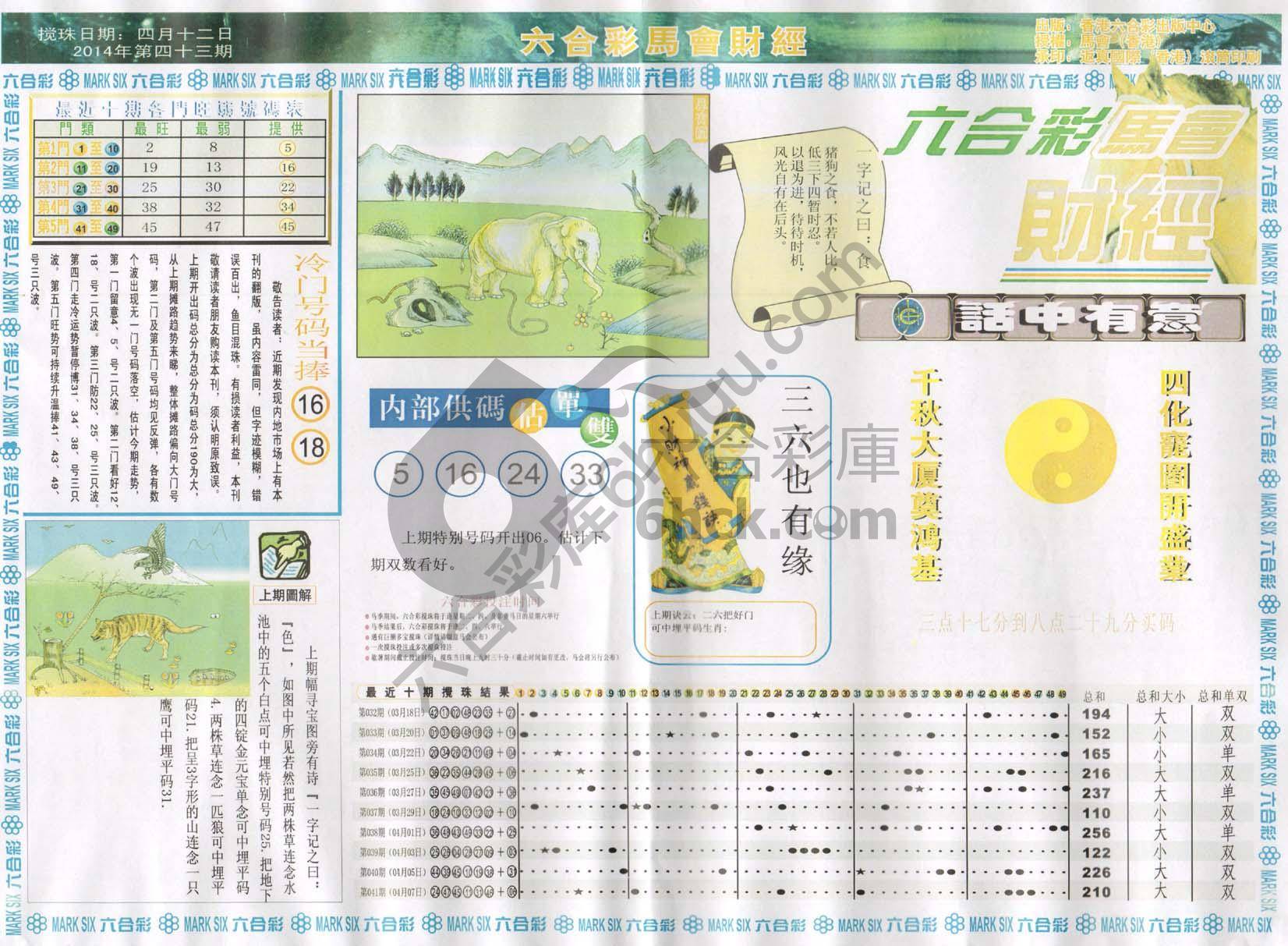 六合彩马会财经