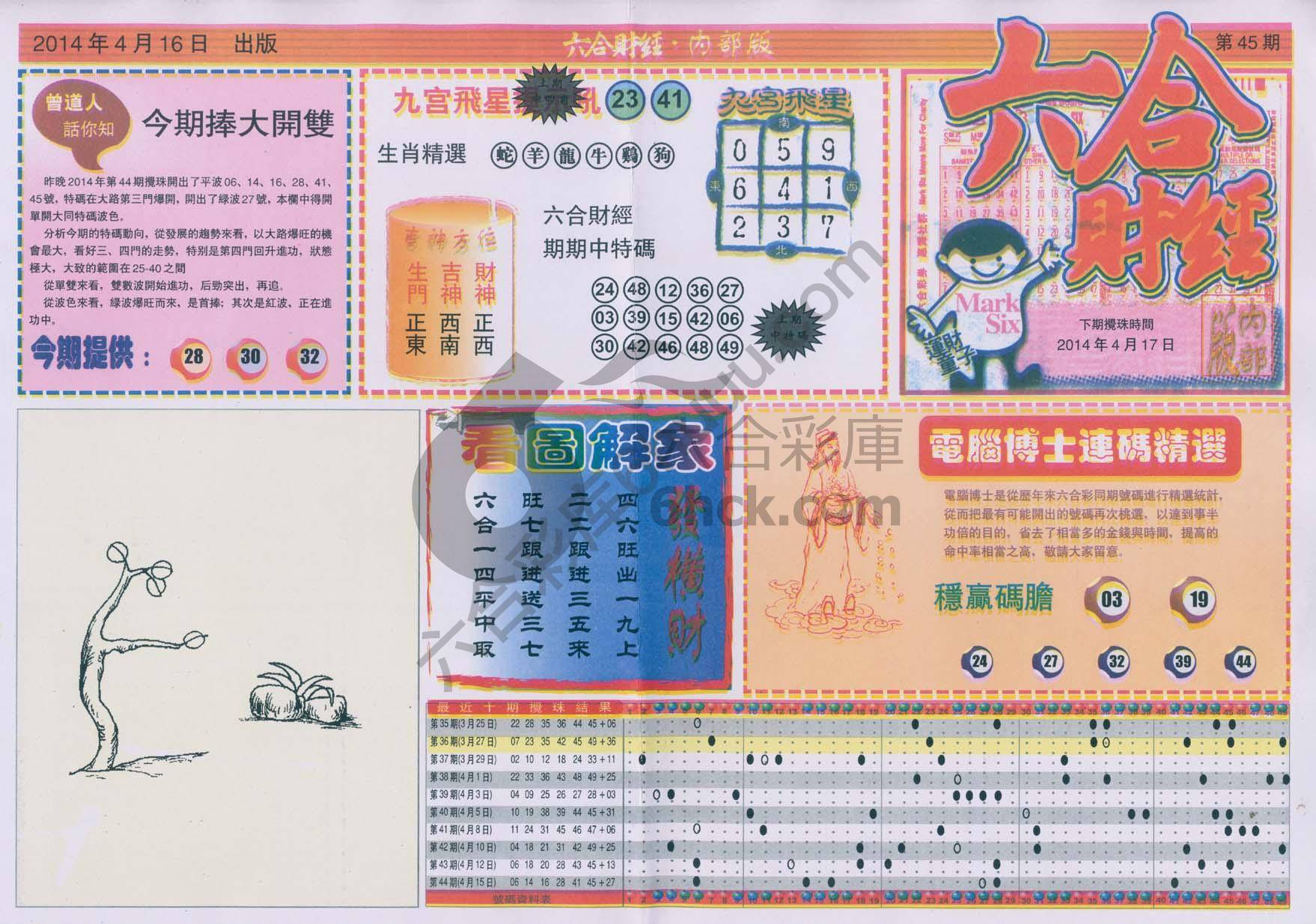 六合财经