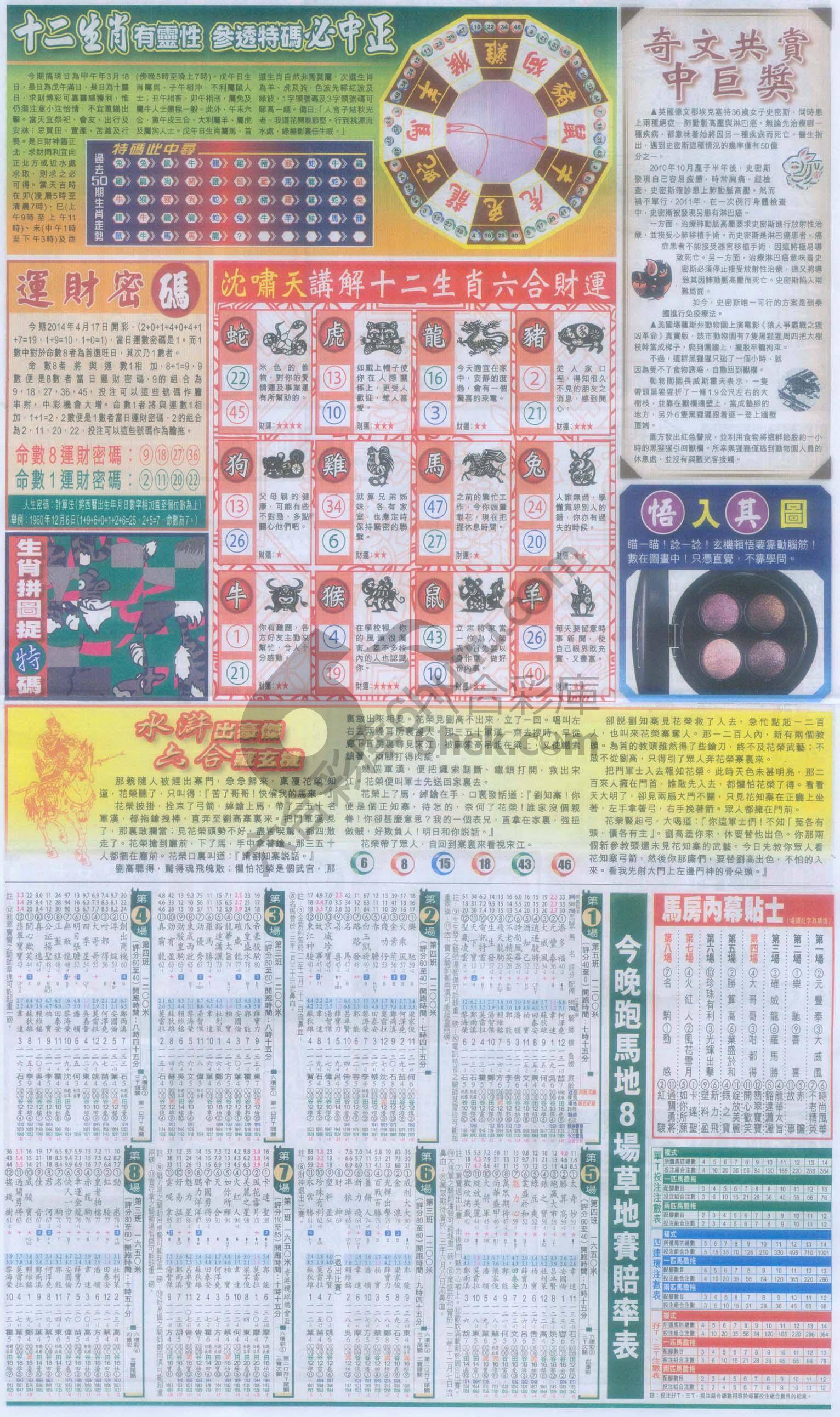 跑狗图