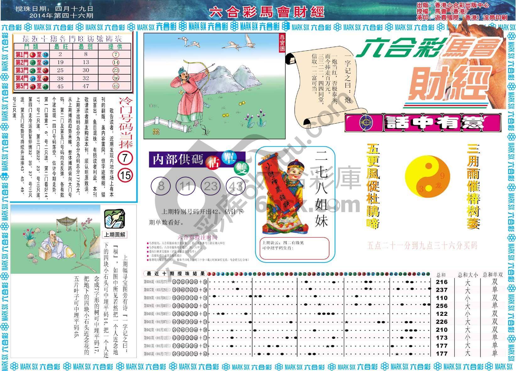 六合彩马会财经