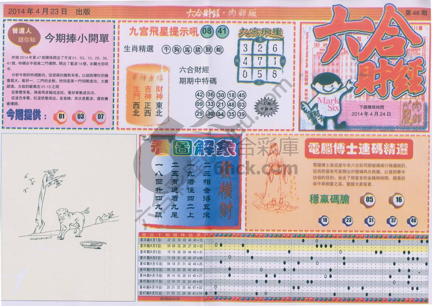 六合财经
