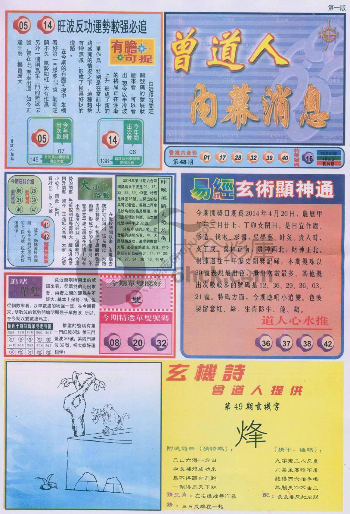 曾道人内幕消息