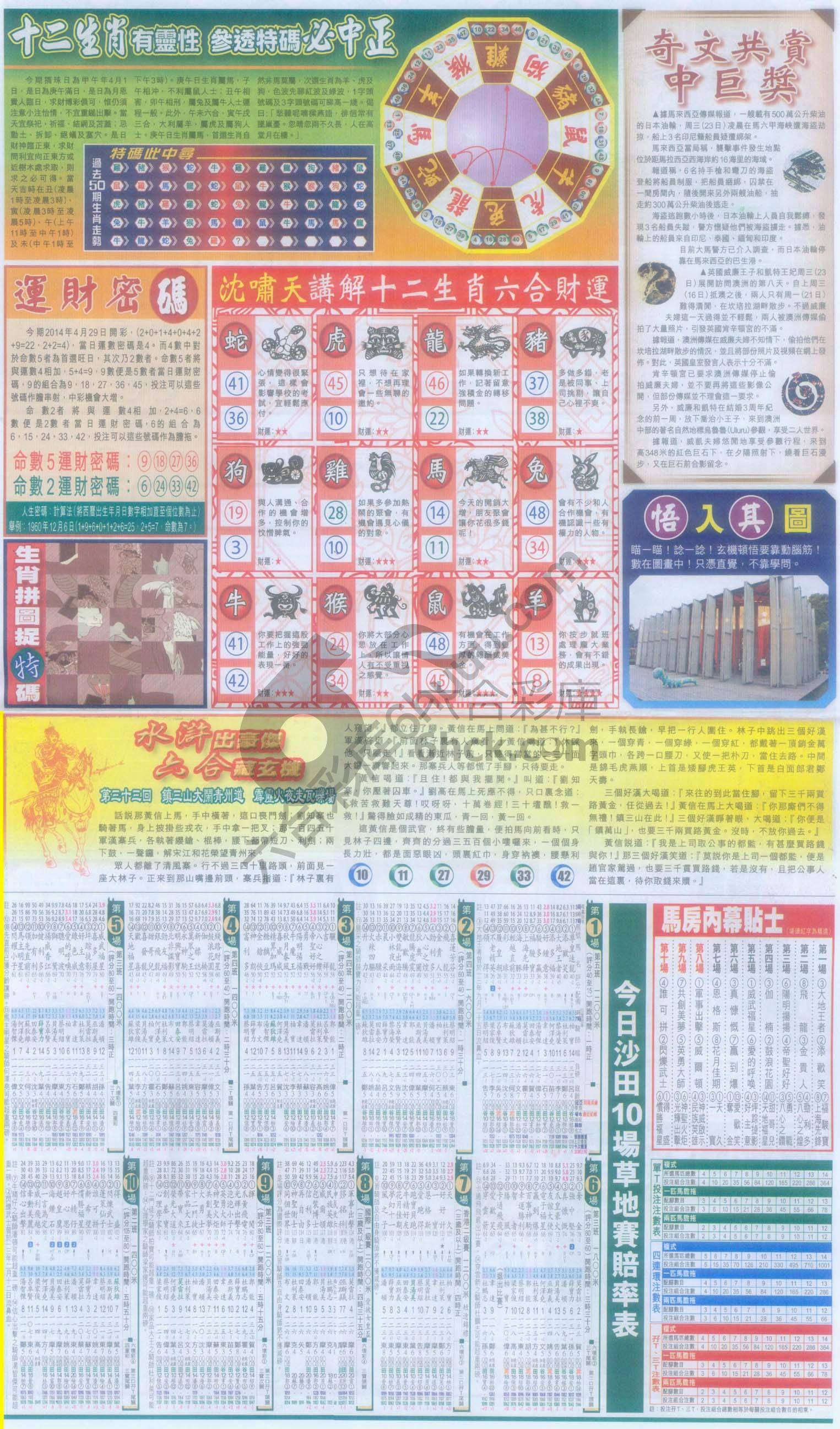 跑狗图