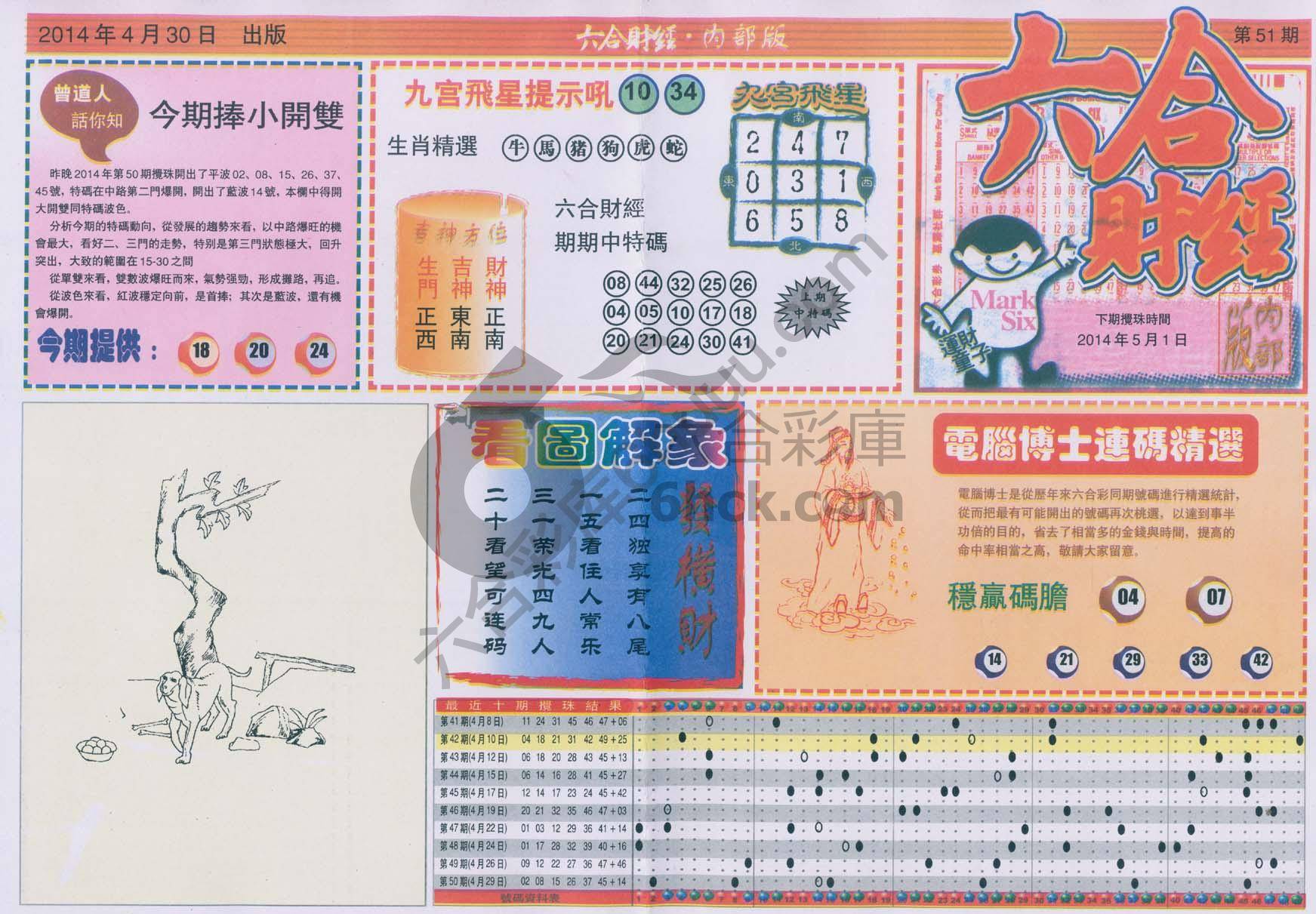 六合财经