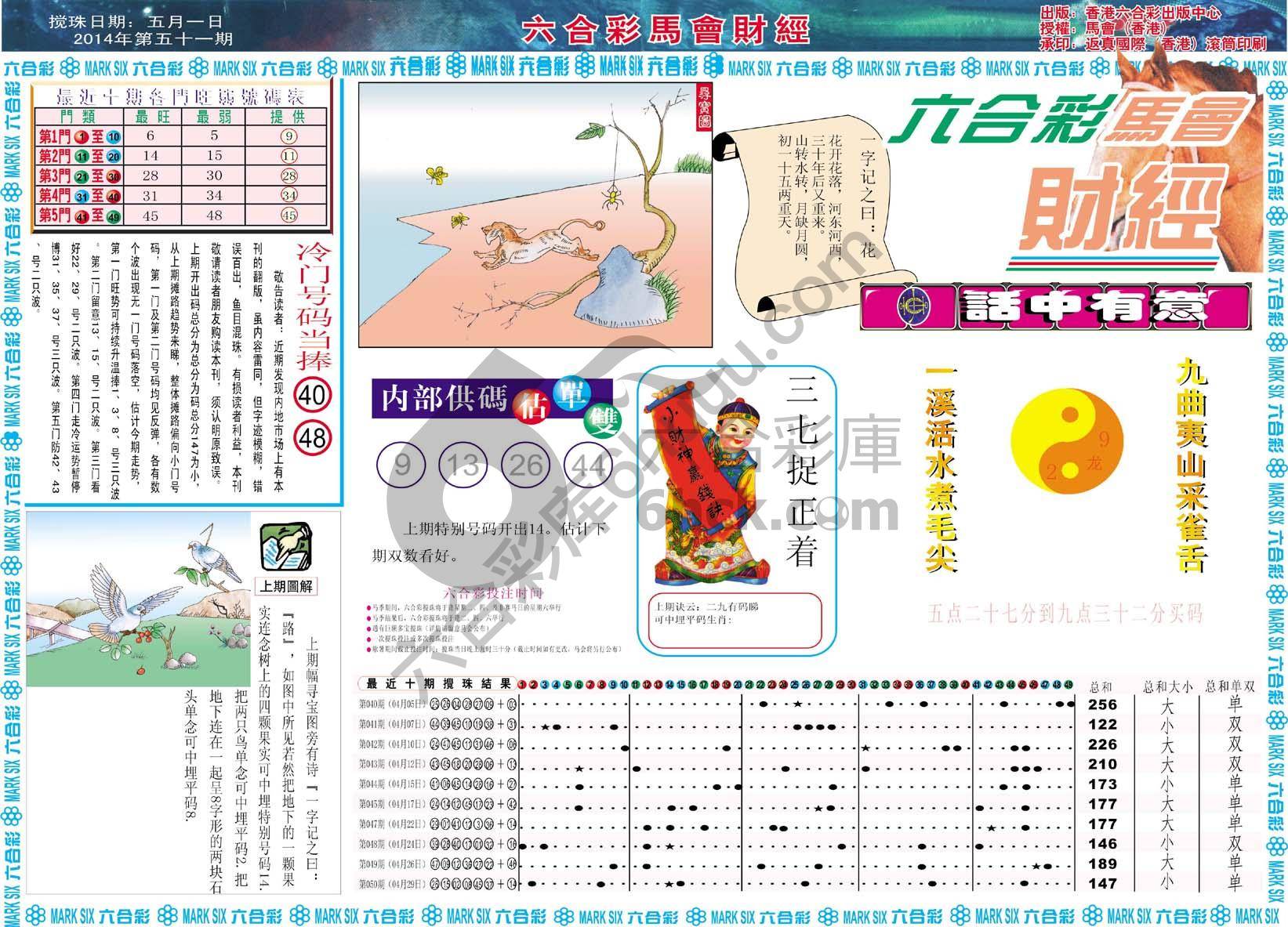 六合彩马会财经