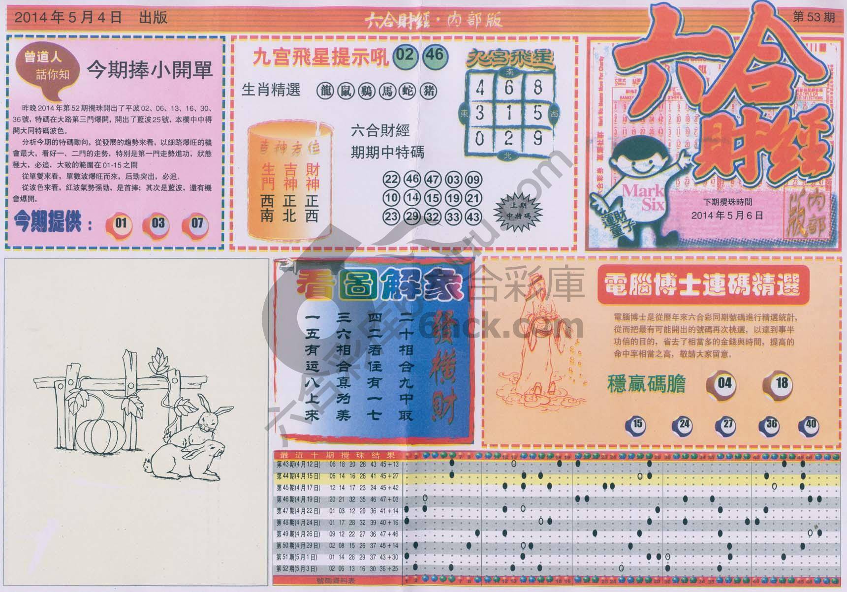 六合财经