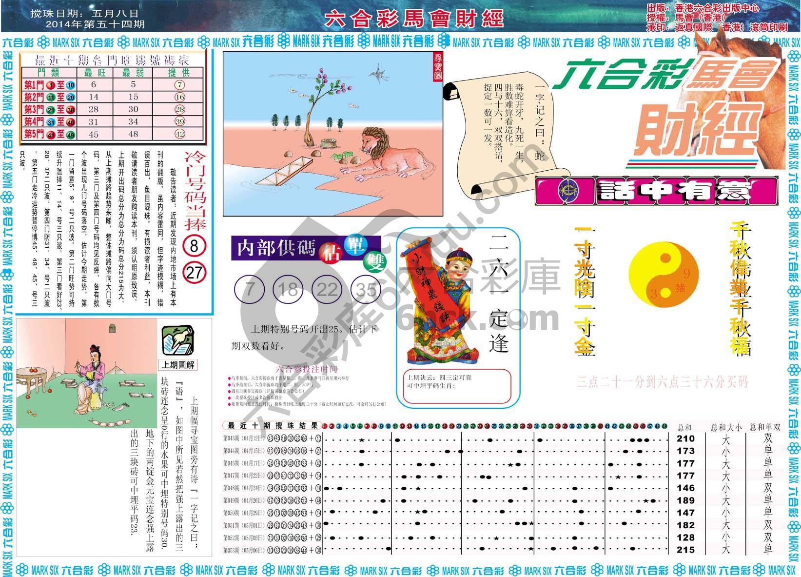 六合彩马会财经