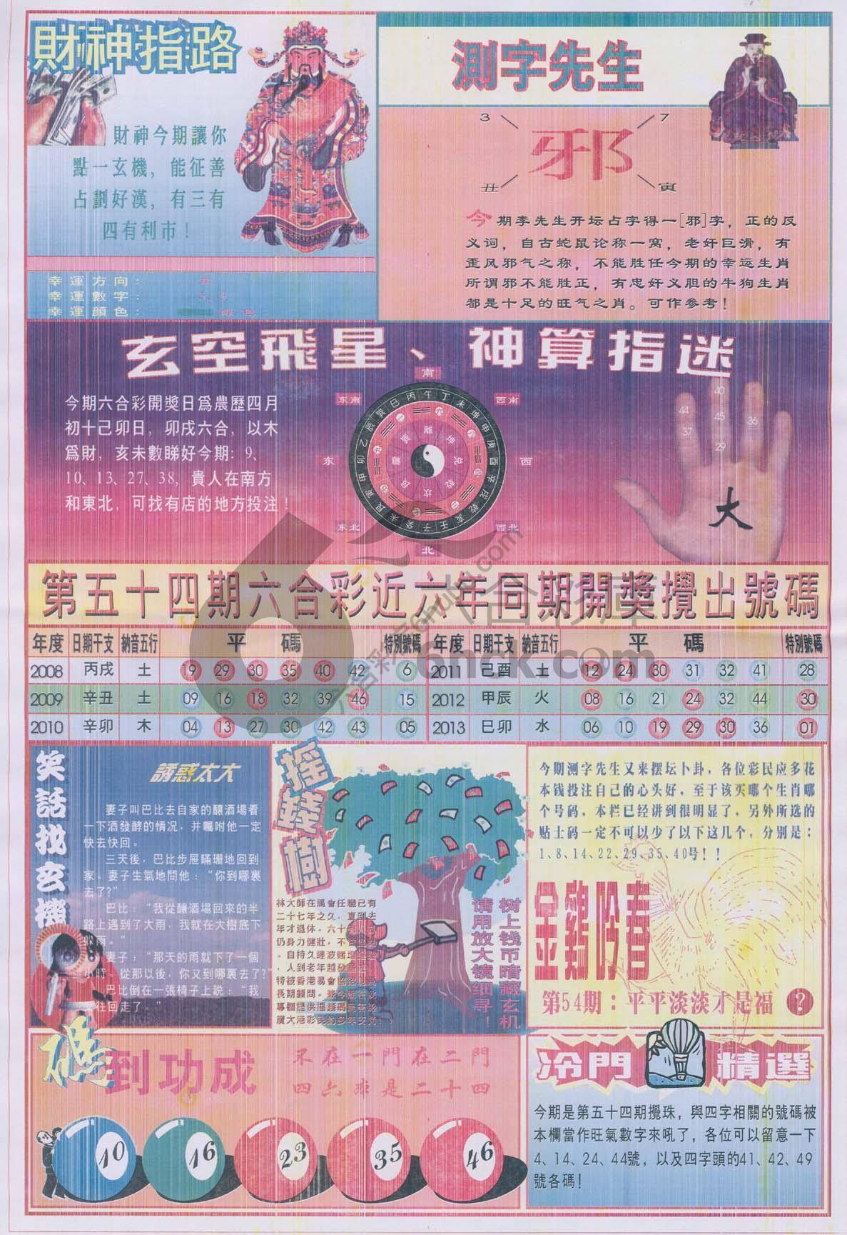 四柱预测