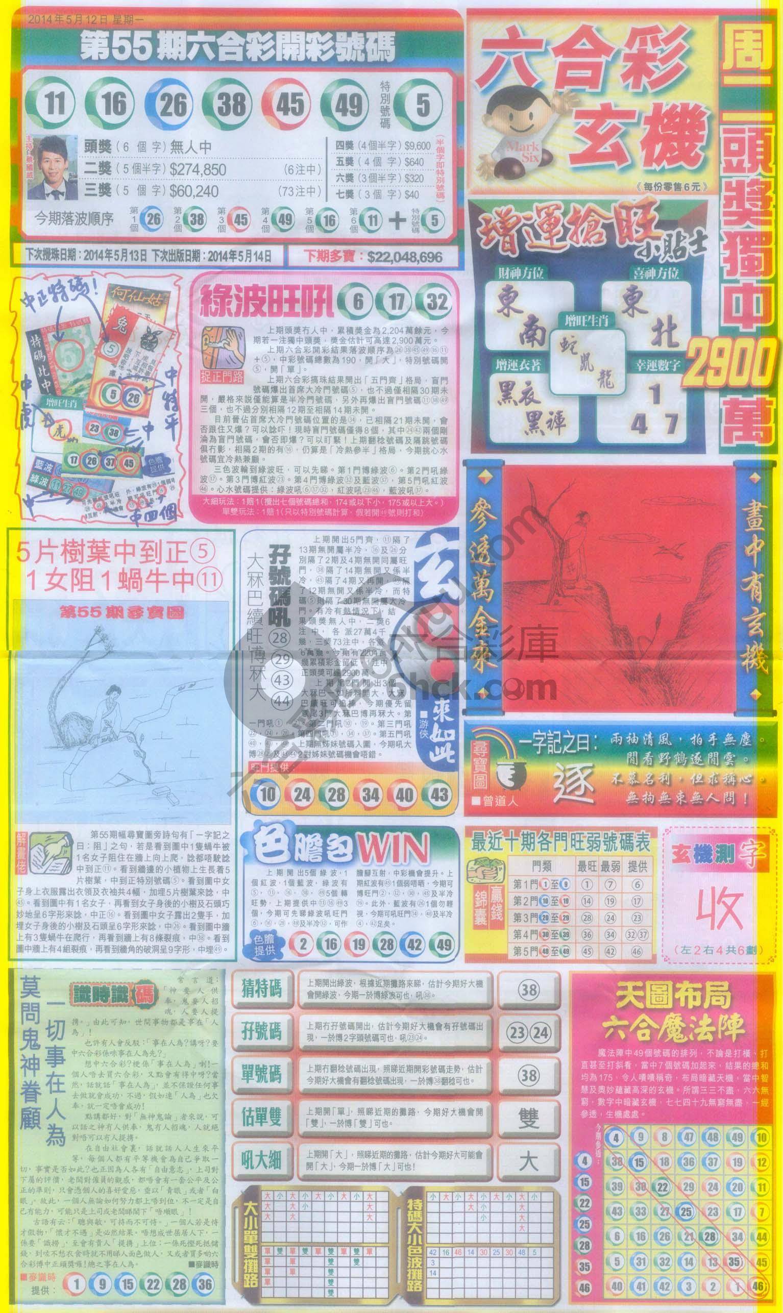 跑狗图