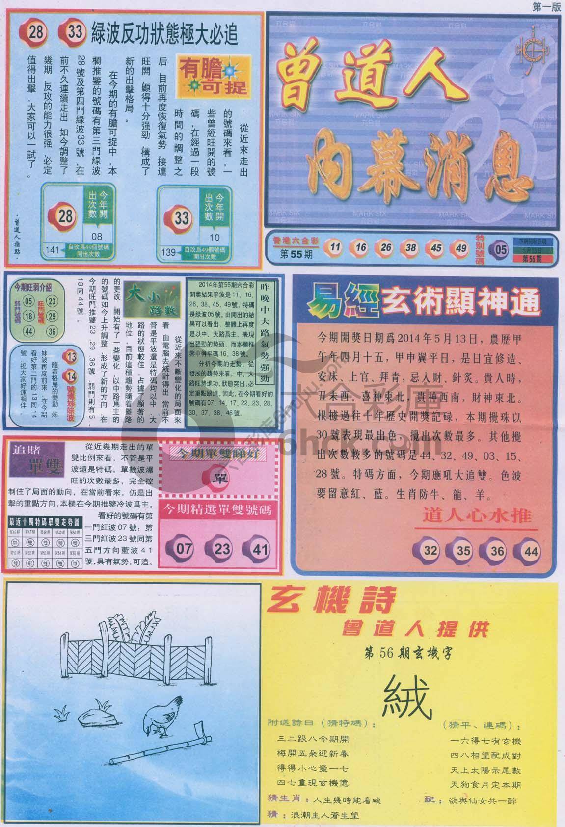 曾道人内幕消息