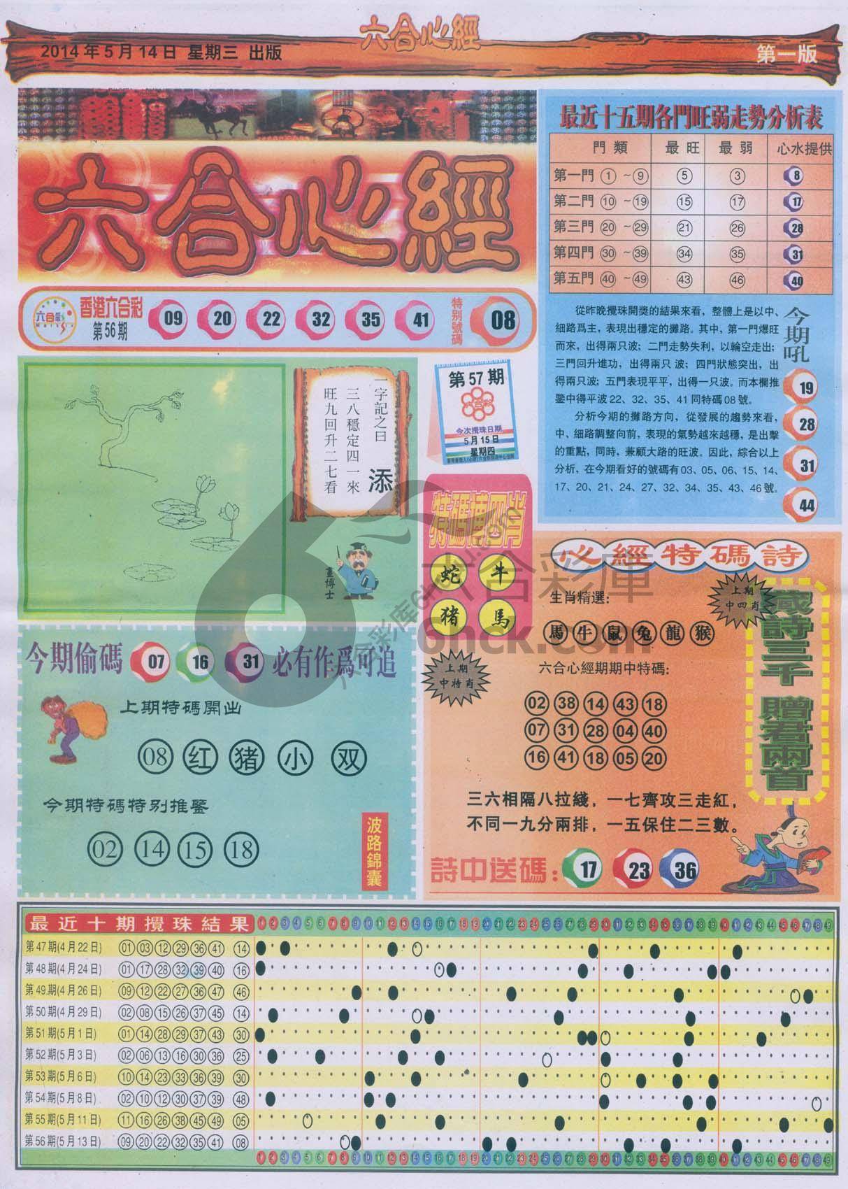 六合心经