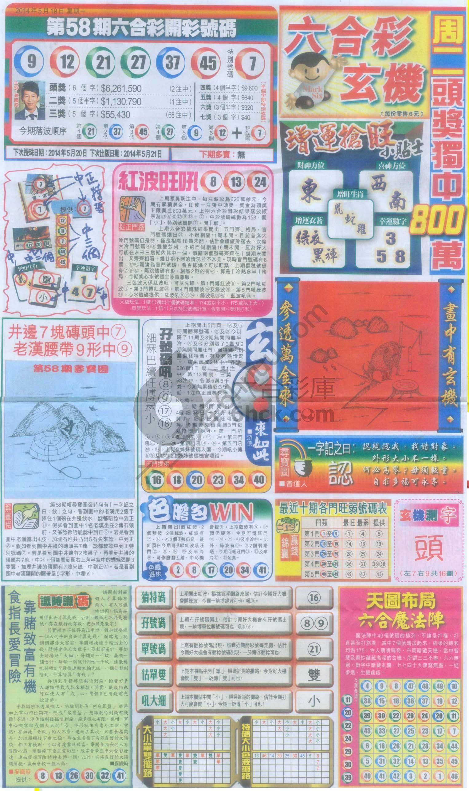 跑狗图