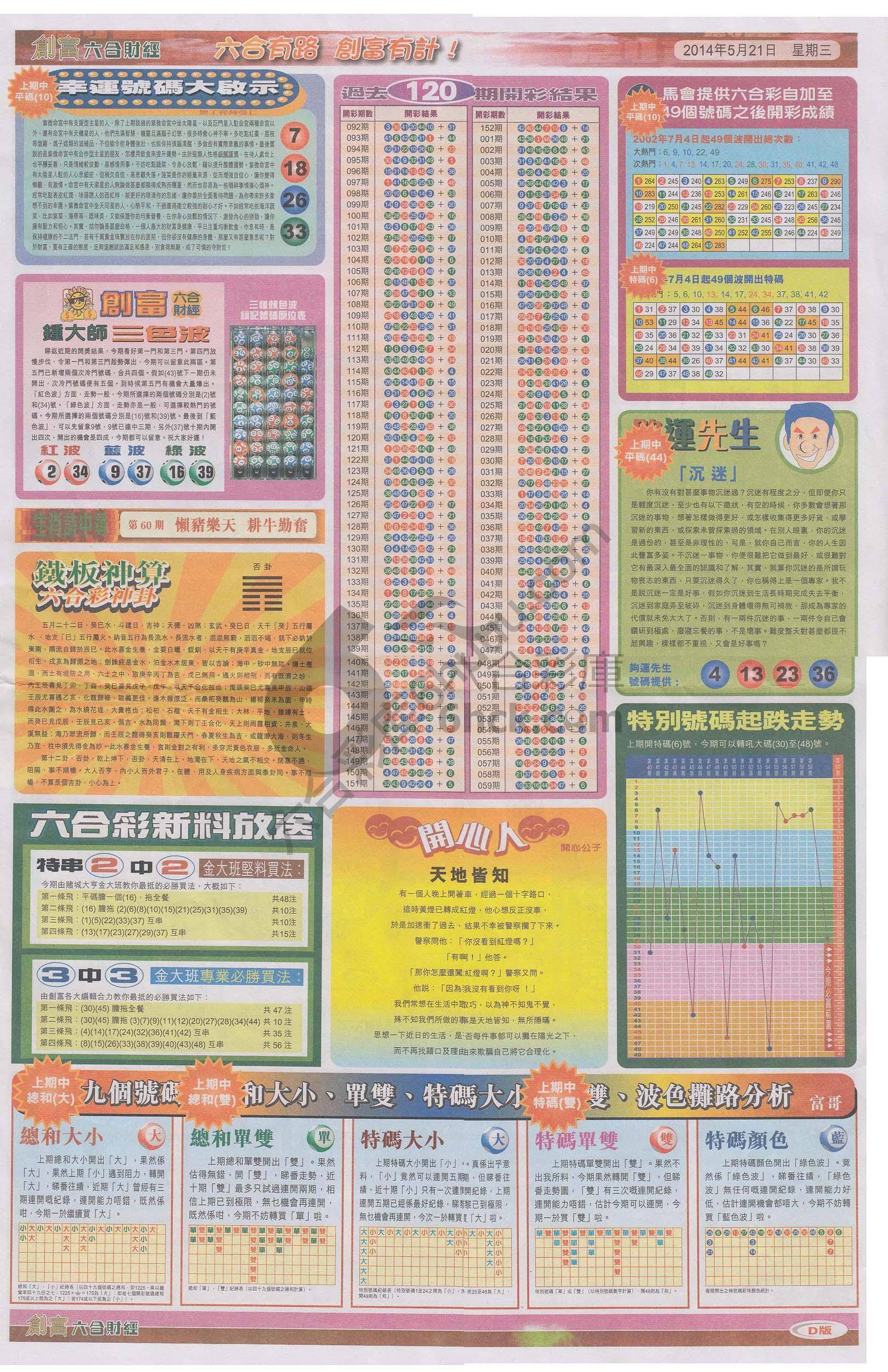 创富