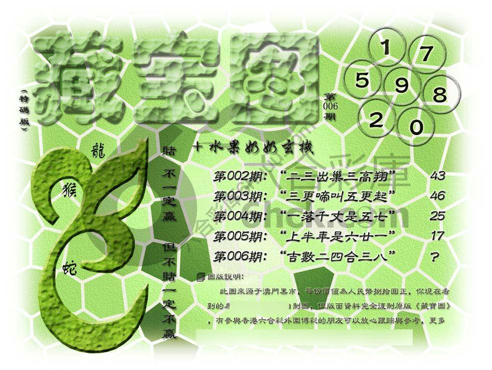 藏宝图