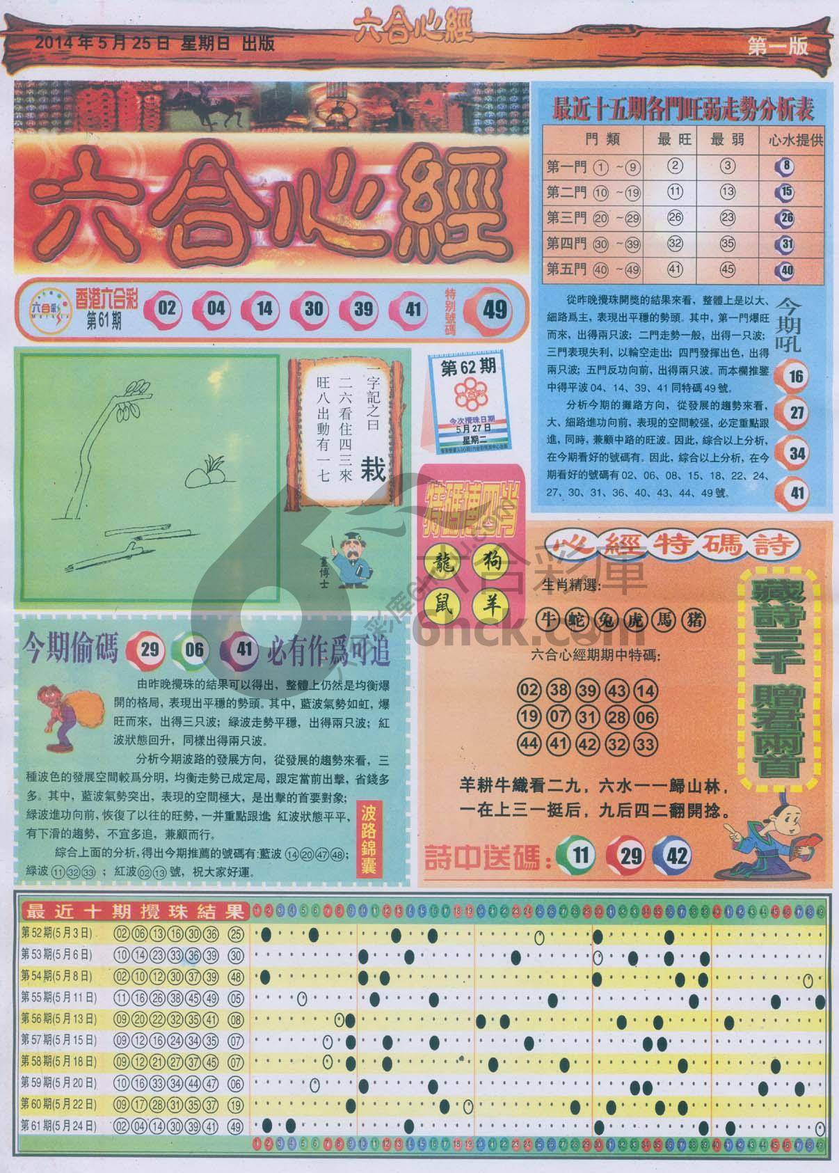 六合心经