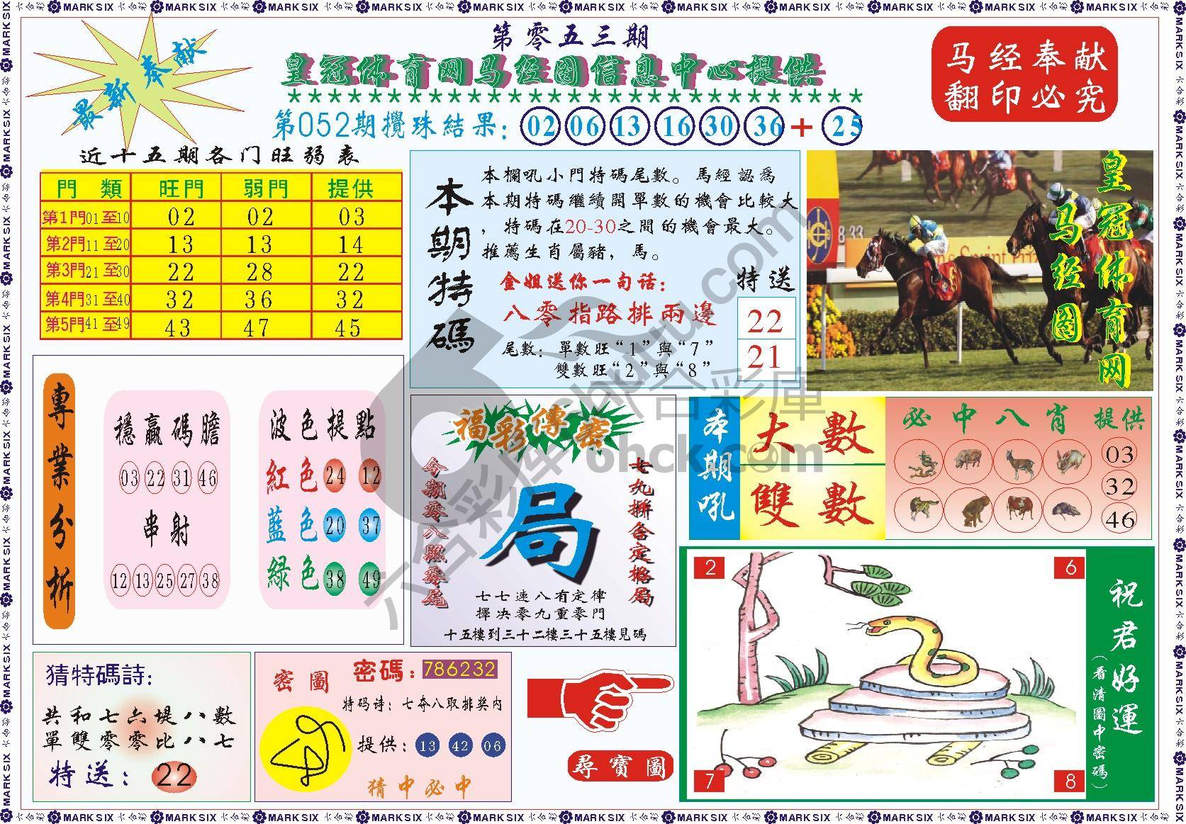 马经图记录