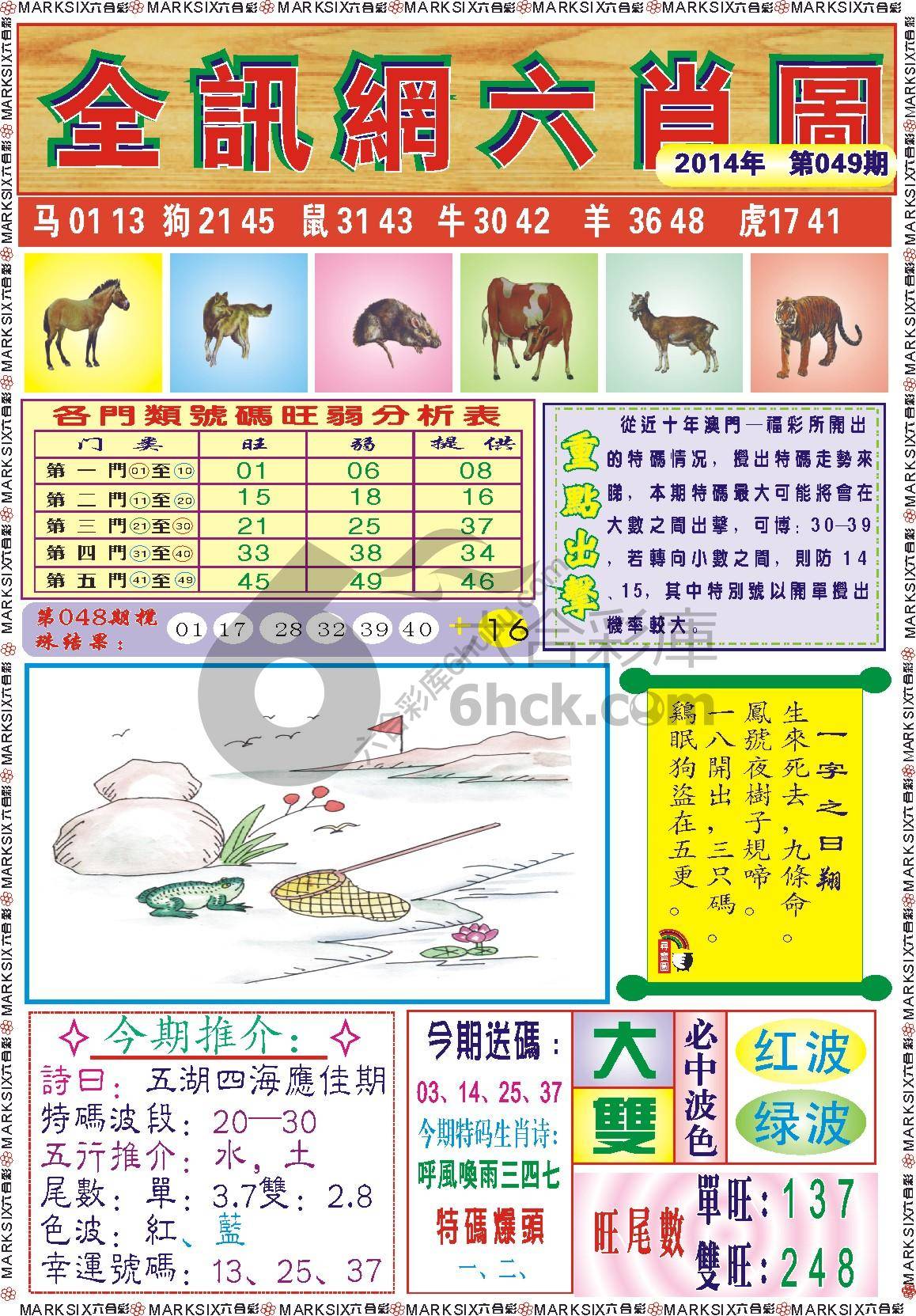 全讯网六肖图