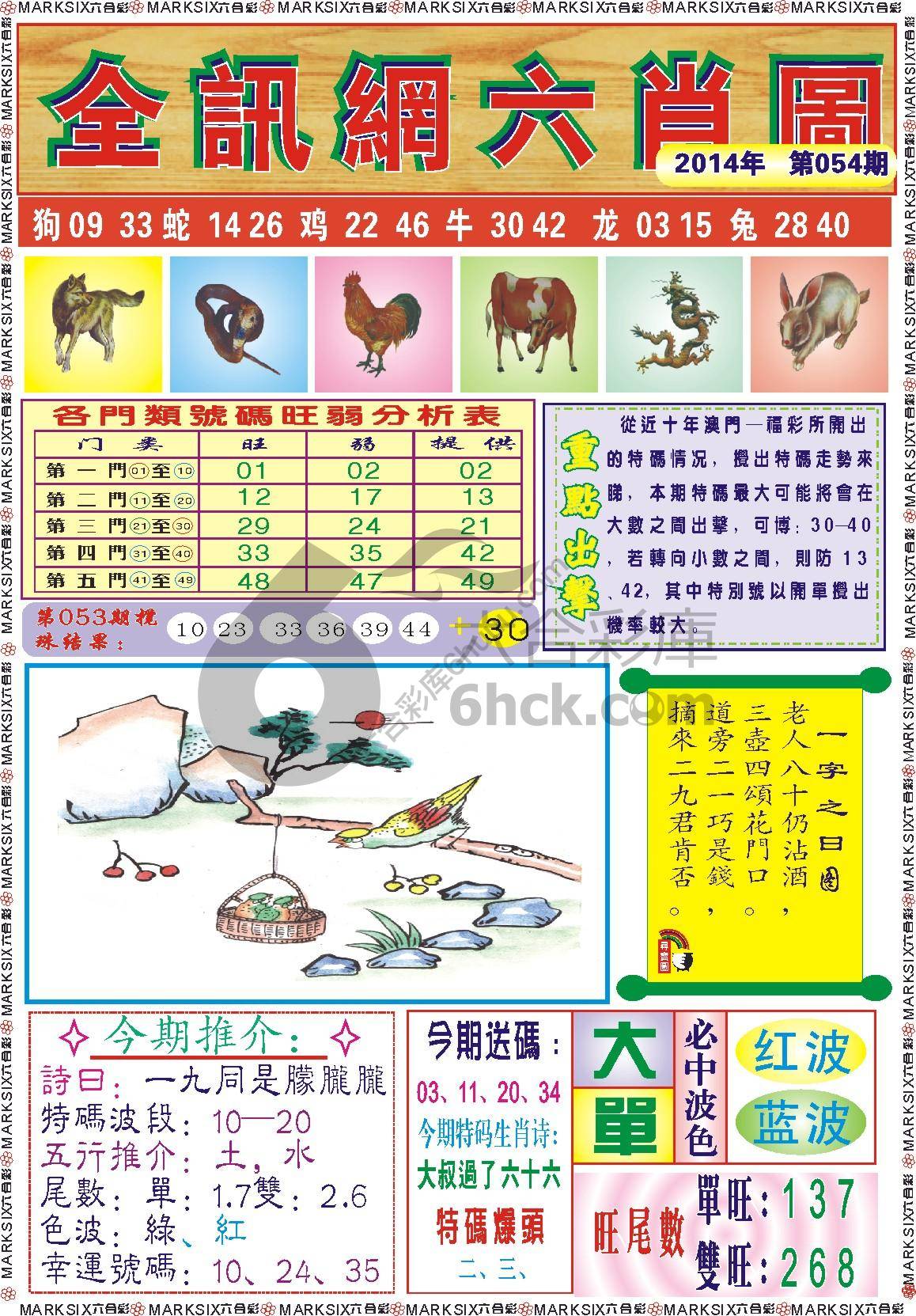 全讯网六肖图