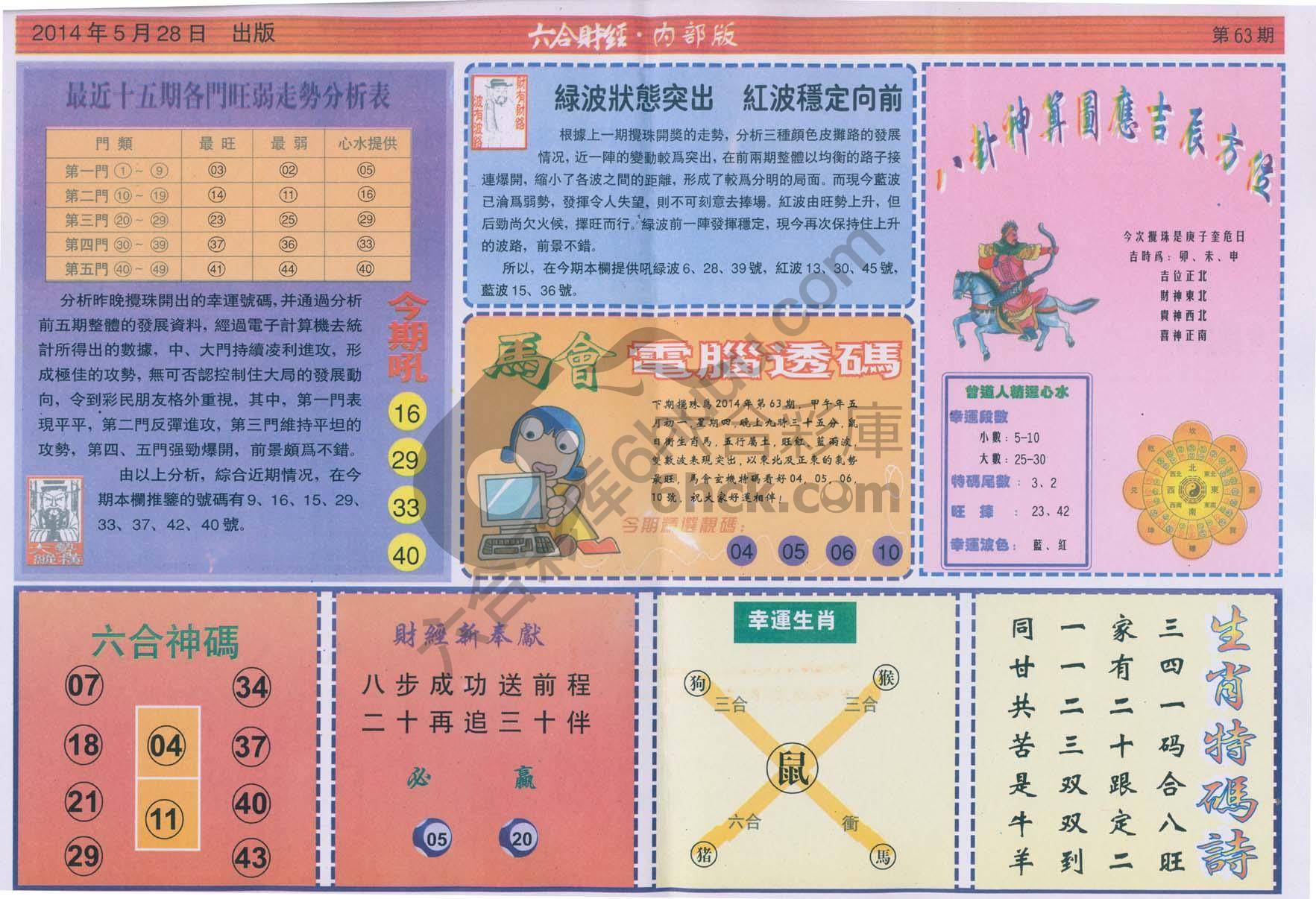 六合财经