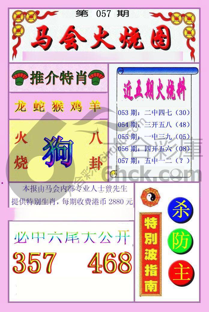 火烧图