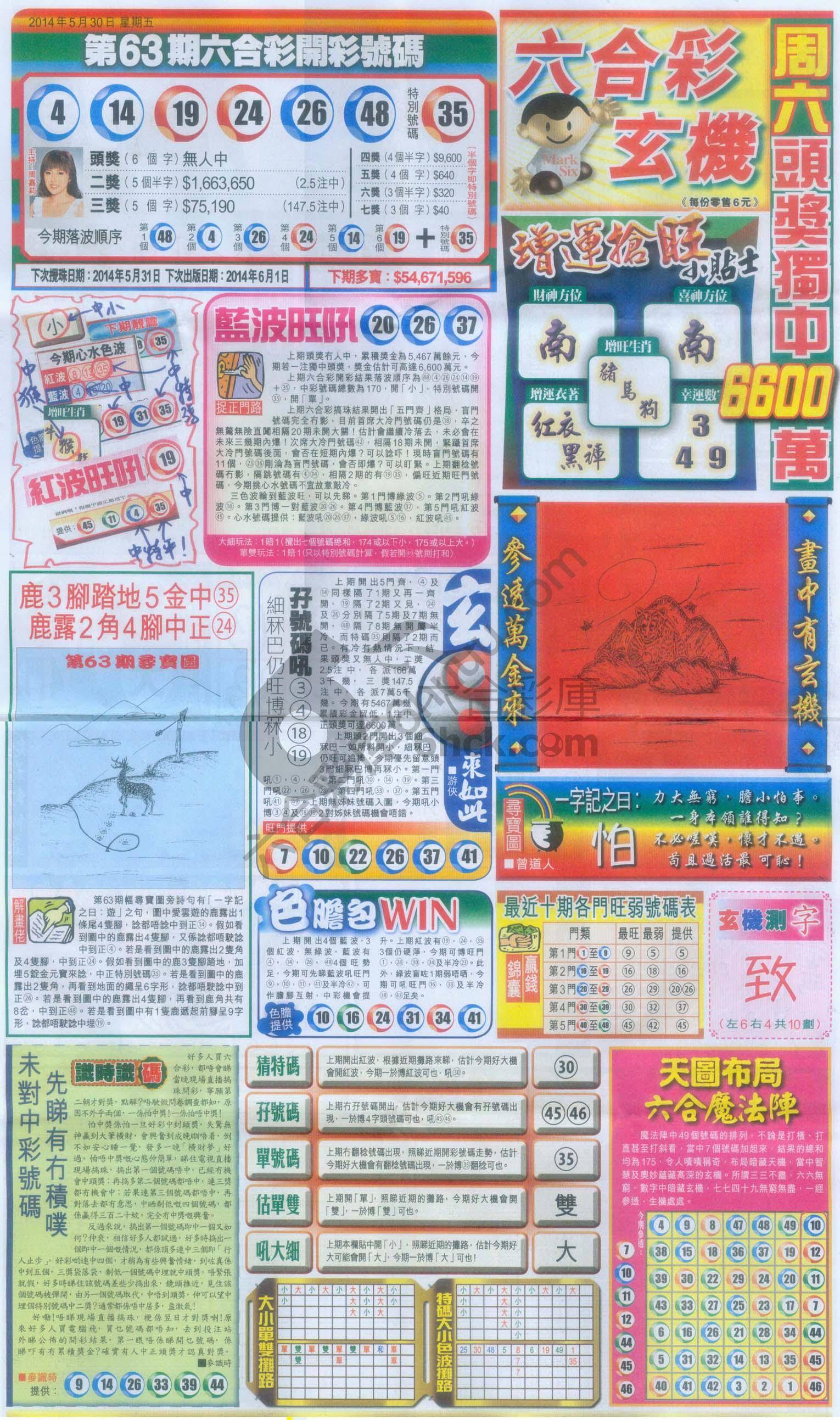 跑狗图
