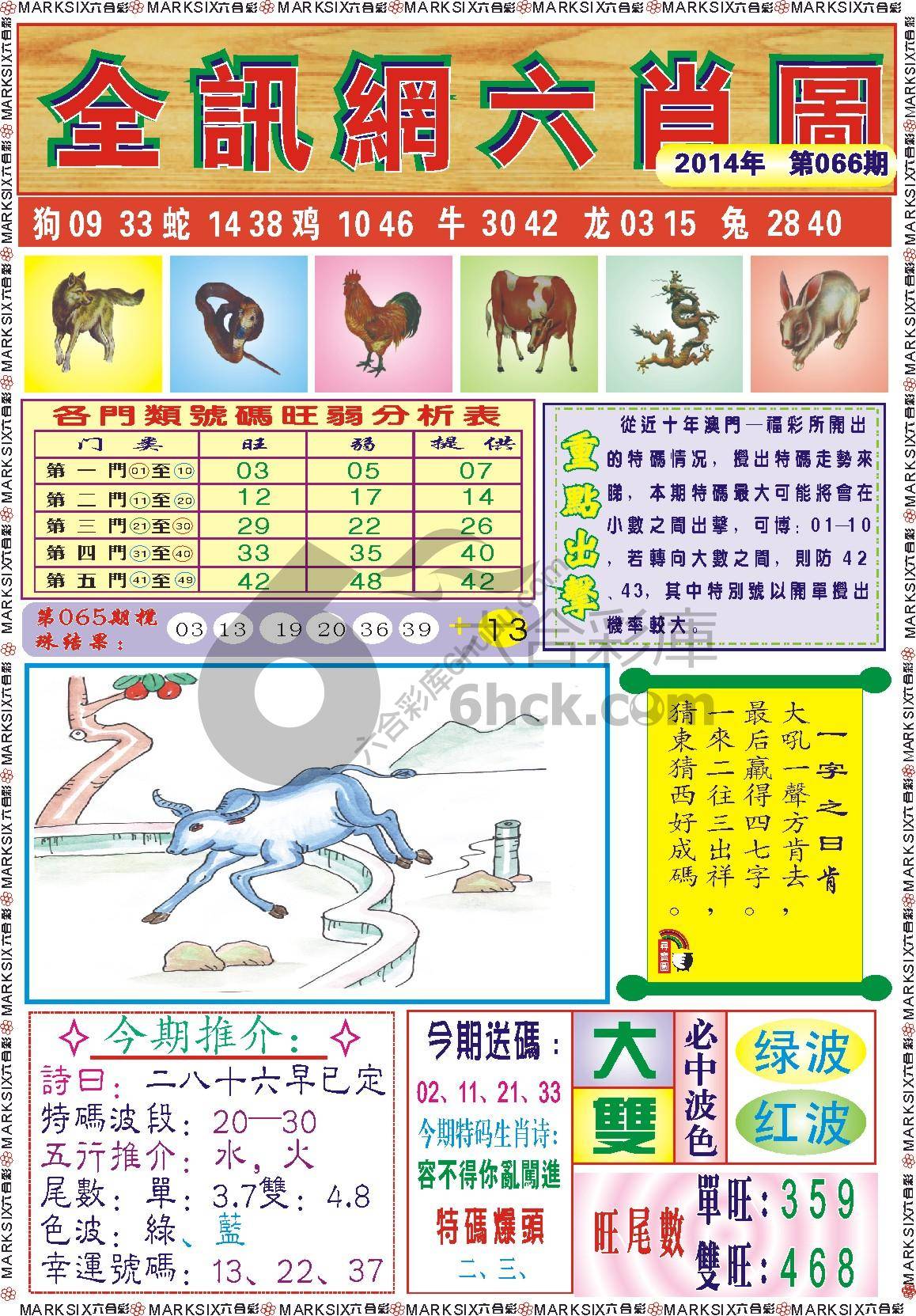 全讯网六肖图