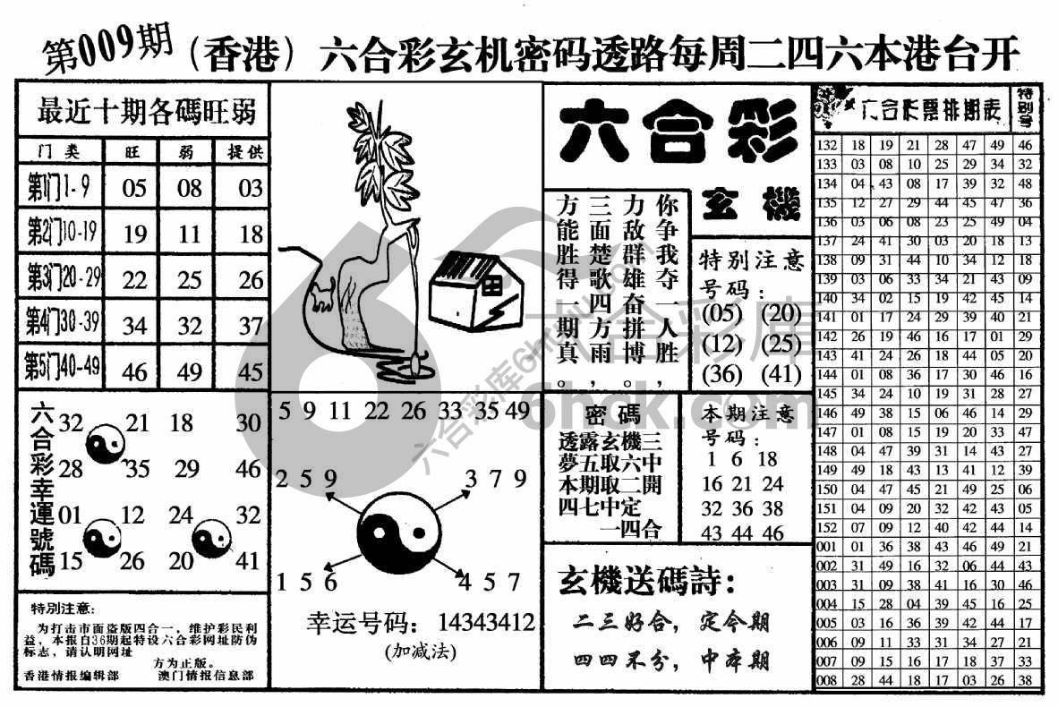六合玄机