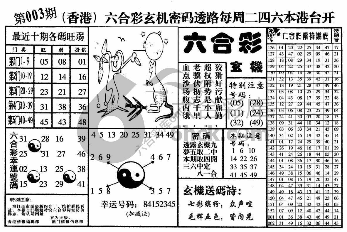 六合玄机
