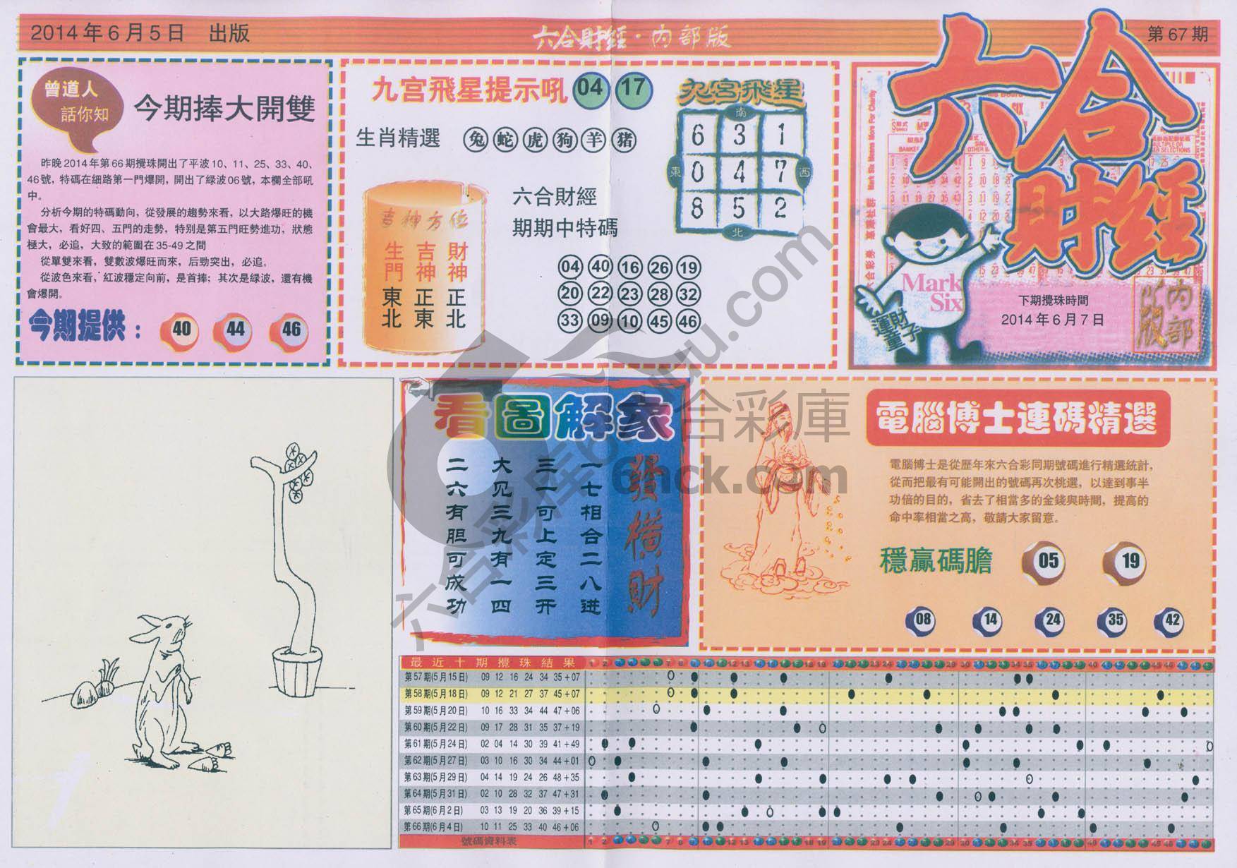 六合财经