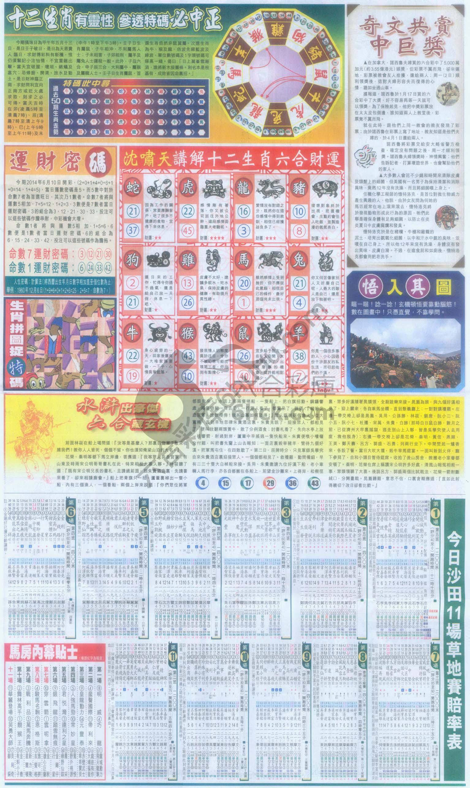 跑狗图
