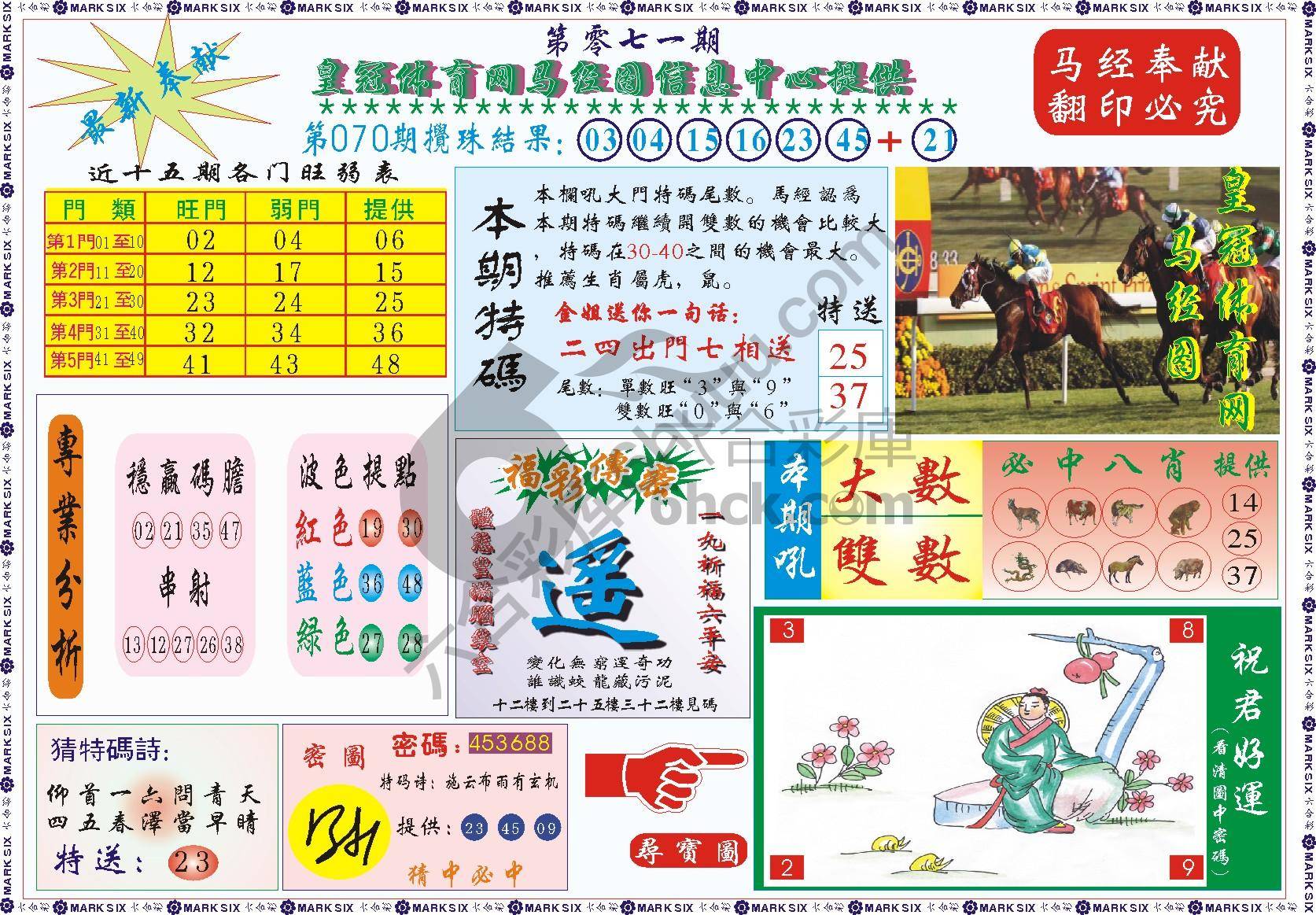 马经图记录