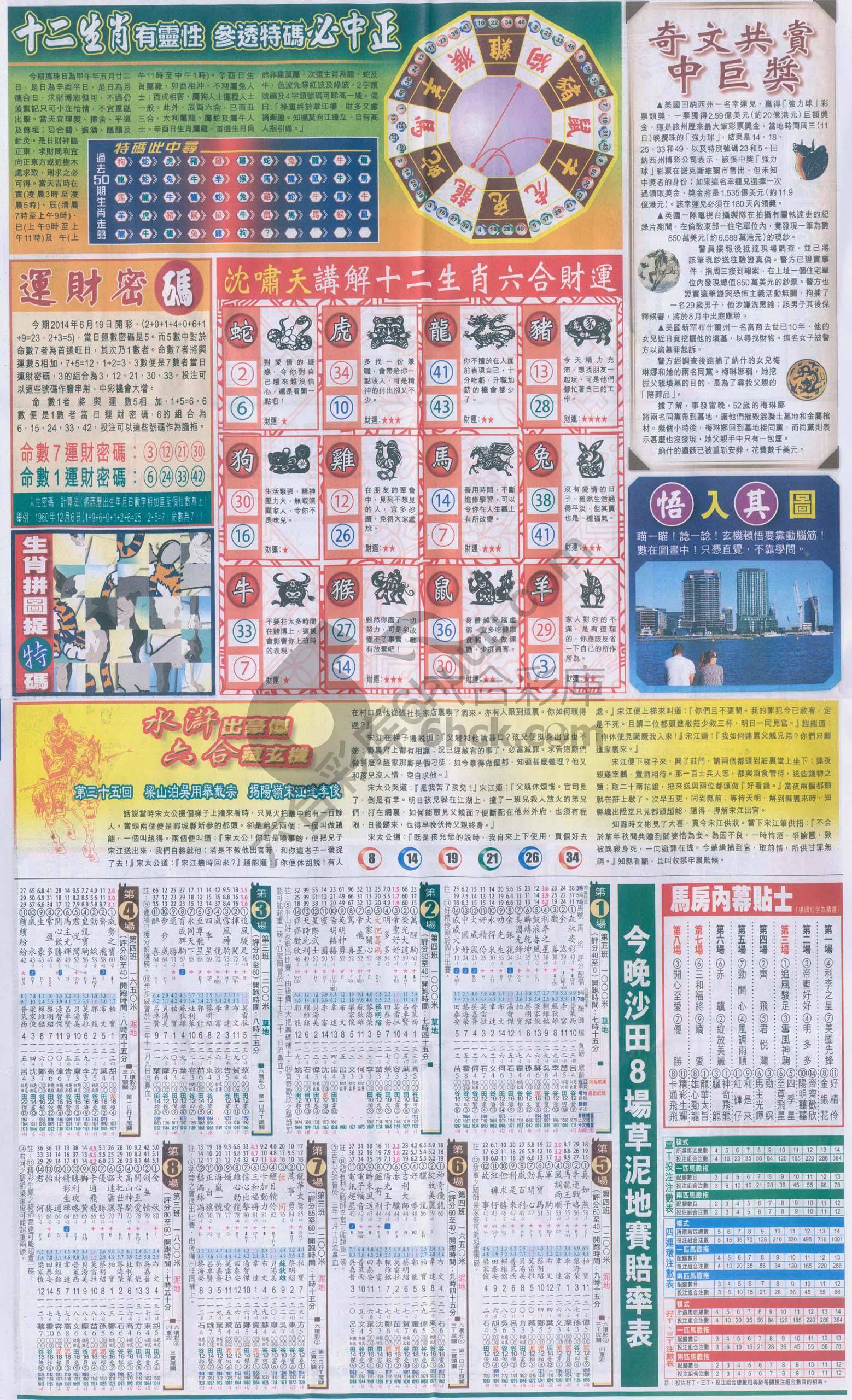 跑狗图