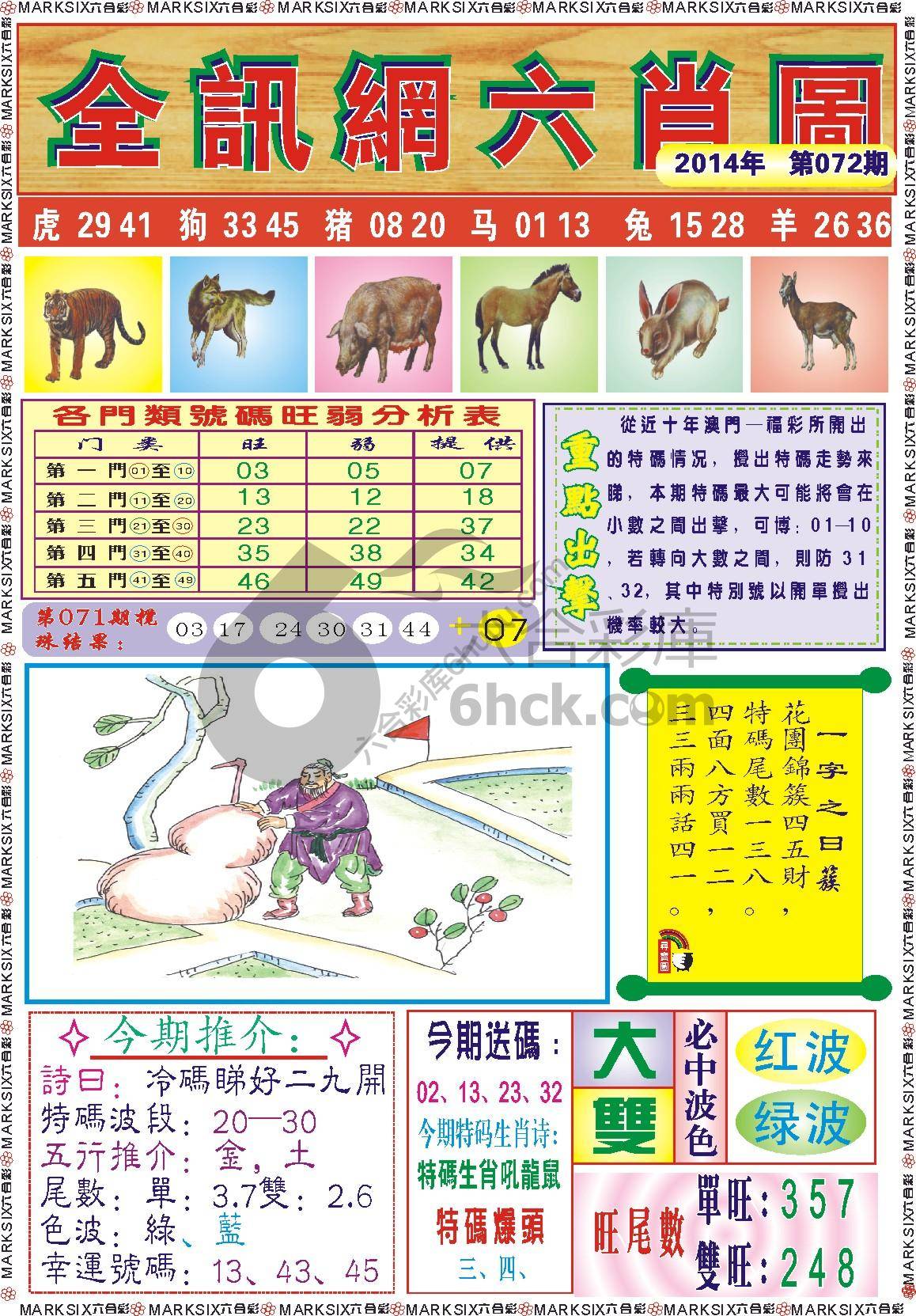 全讯网六肖图