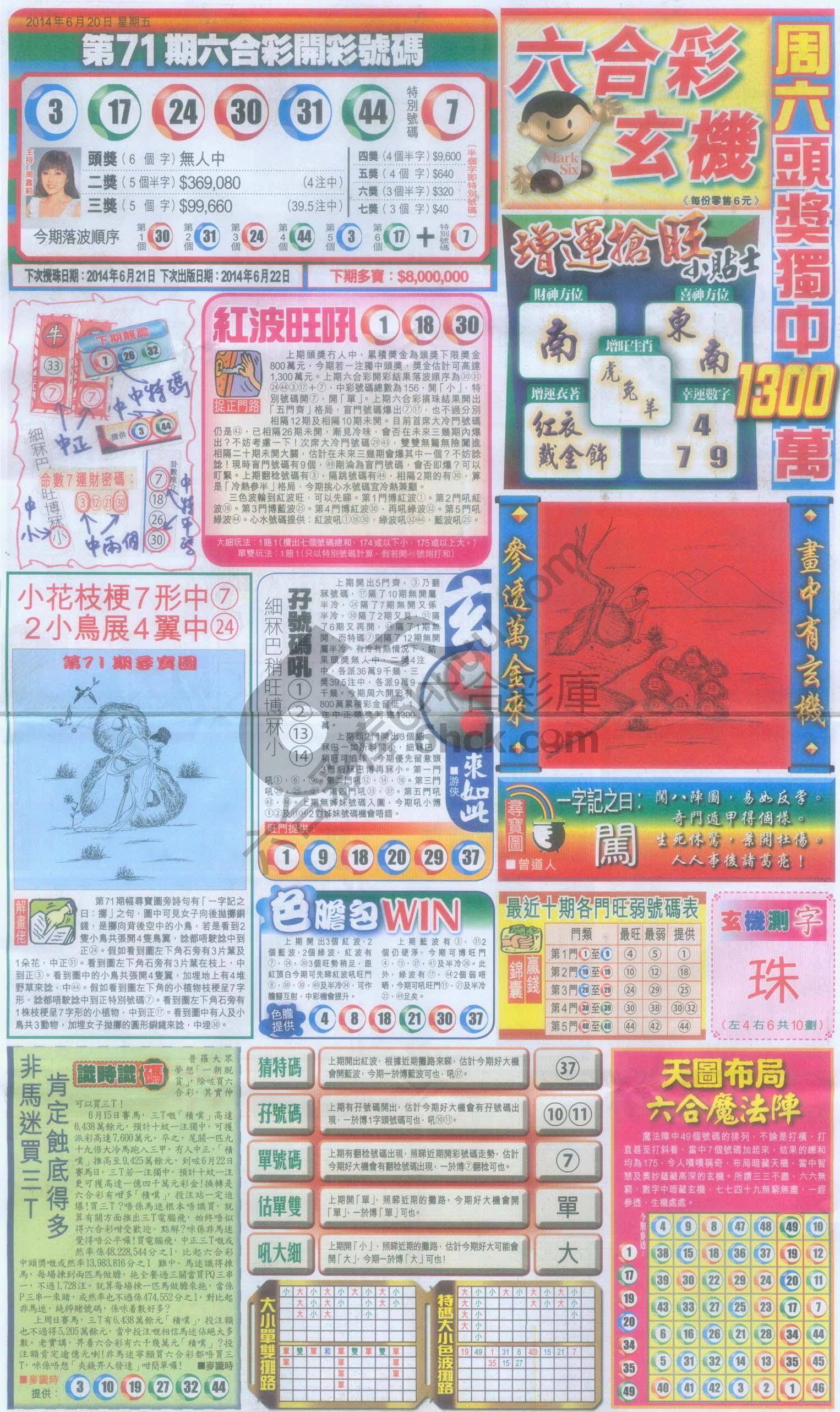 跑狗图
