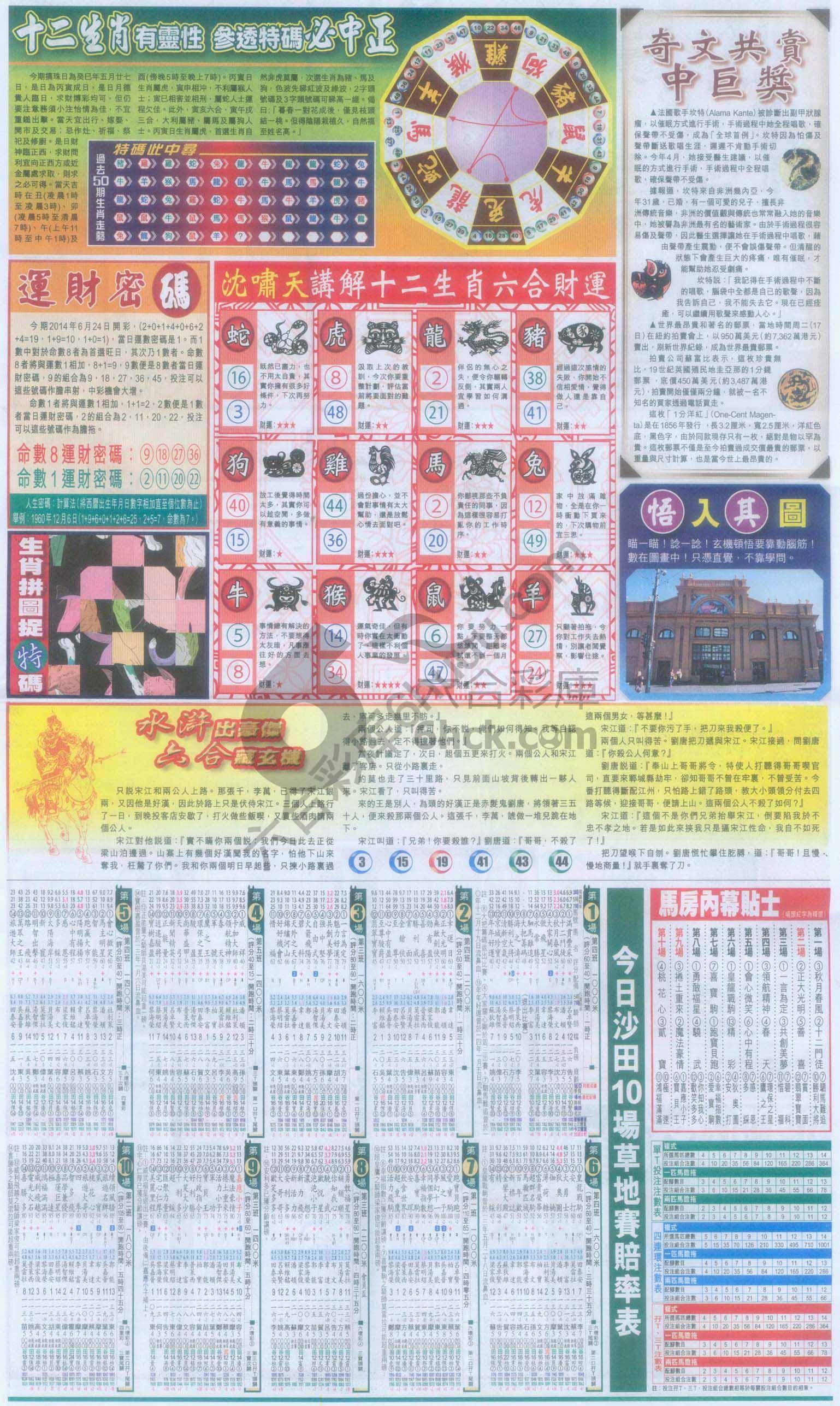 跑狗图